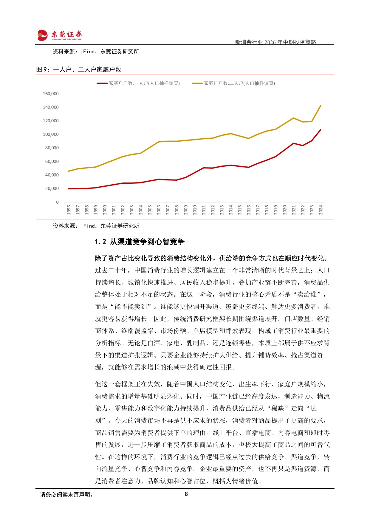 2026年中期投资策略：情绪时代，寻找消费结构性机会-24页.pdf