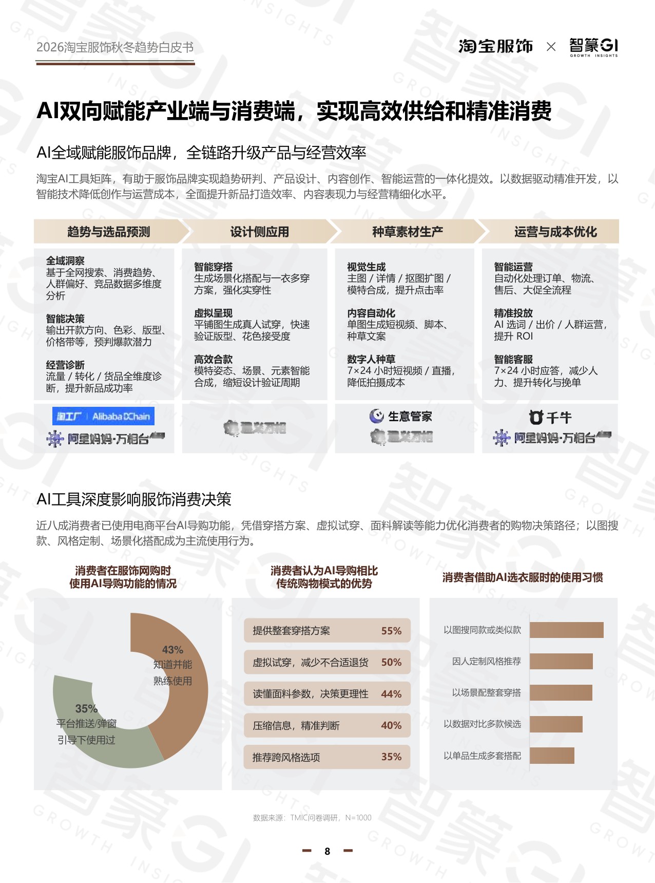 2026秋冬淘宝服饰白皮书-122页.pdf