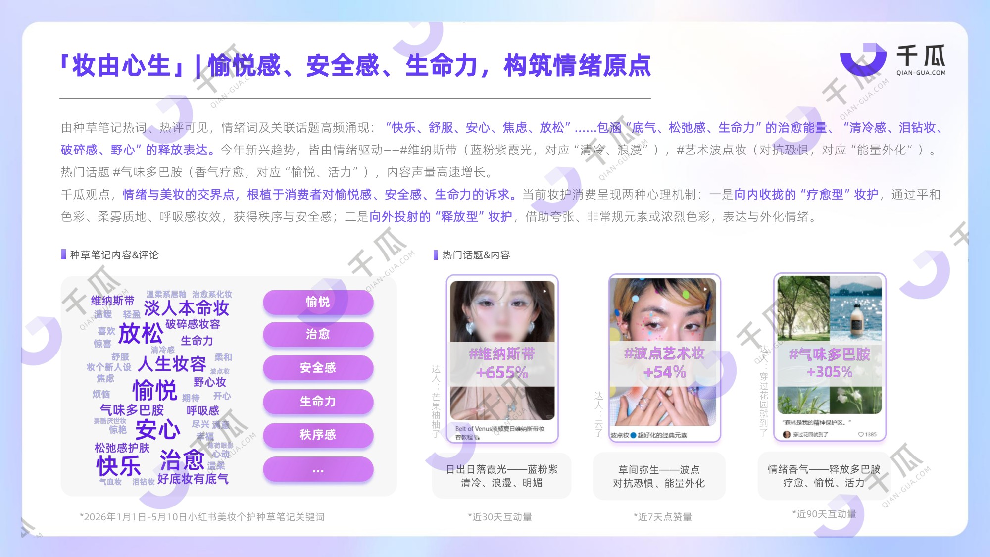 2026上半年「美妆个护」行业洞察数据报告（小红书平台）.pdf