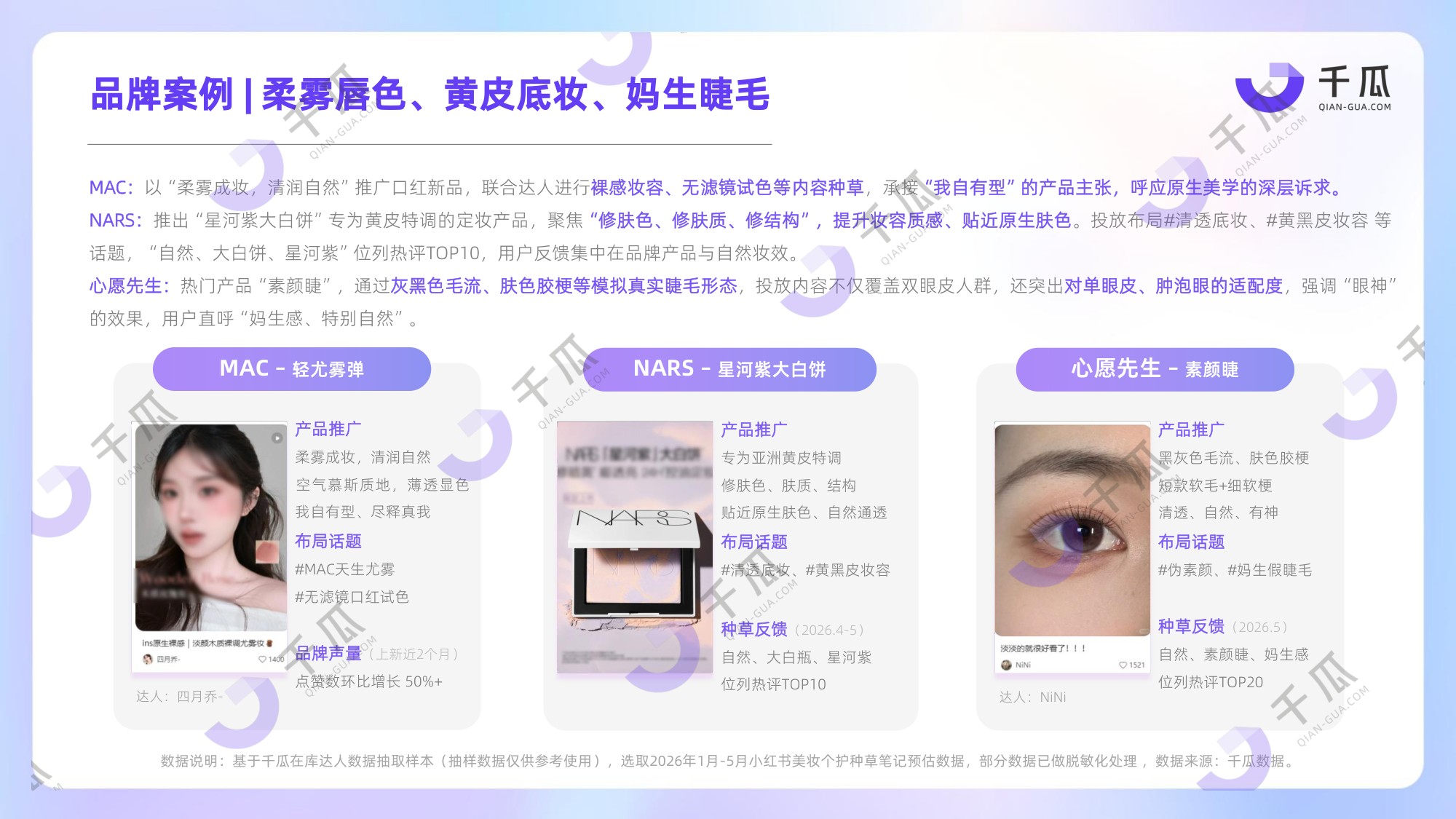 2026上半年「美妆个护」行业洞察数据报告（小红书平台）.pdf