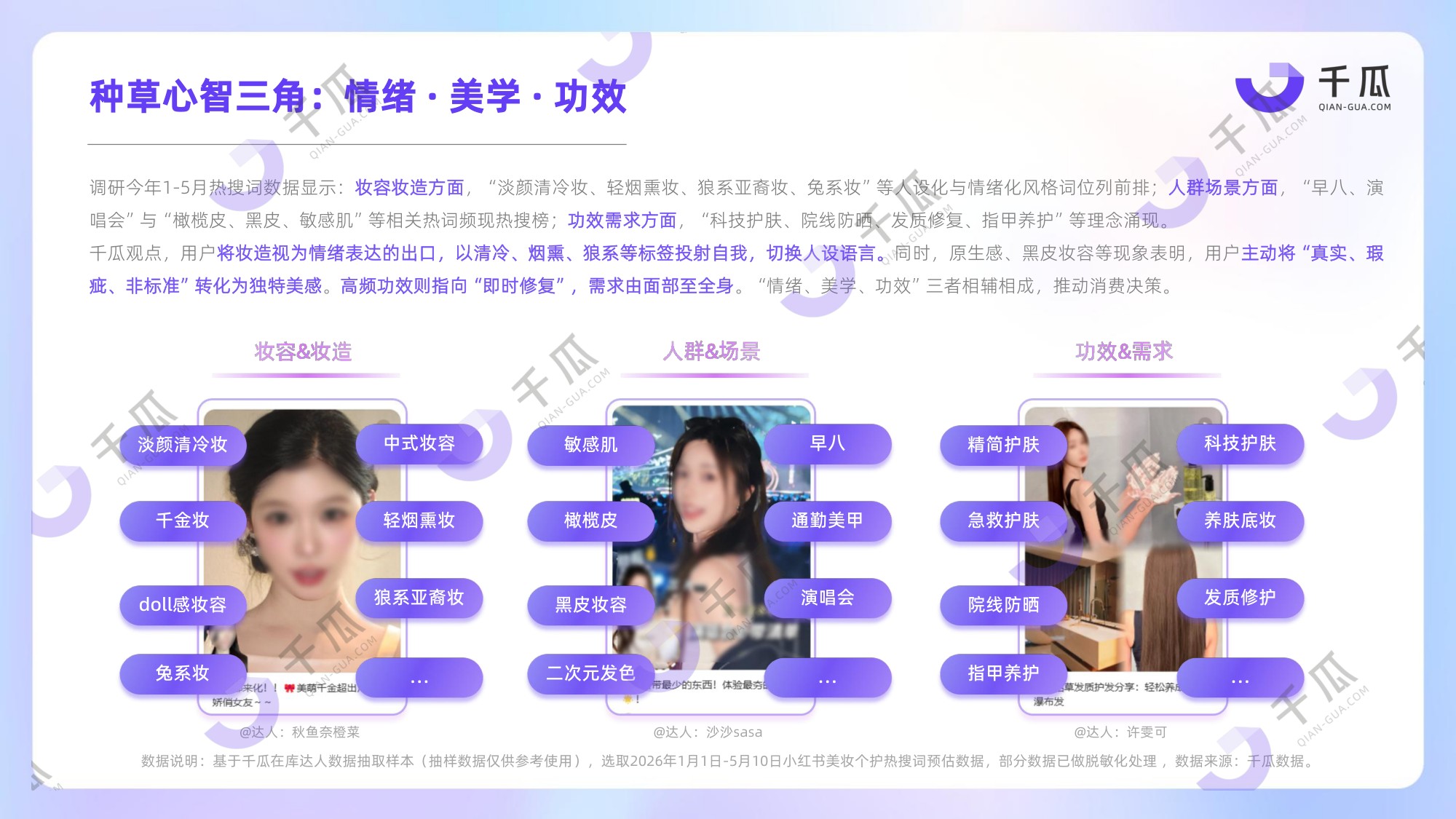 2026上半年「美妆个护」行业洞察数据报告（小红书平台）.pdf