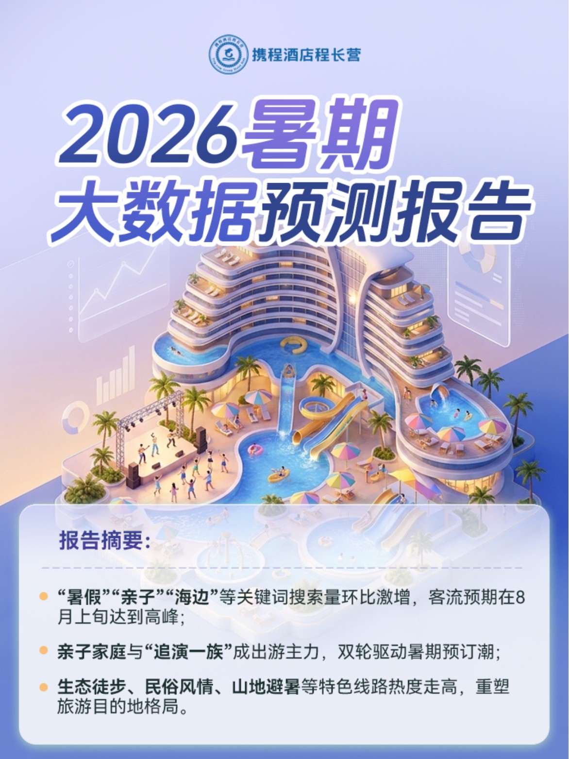 2026暑期大数据预测报告-携程-9页.pdf