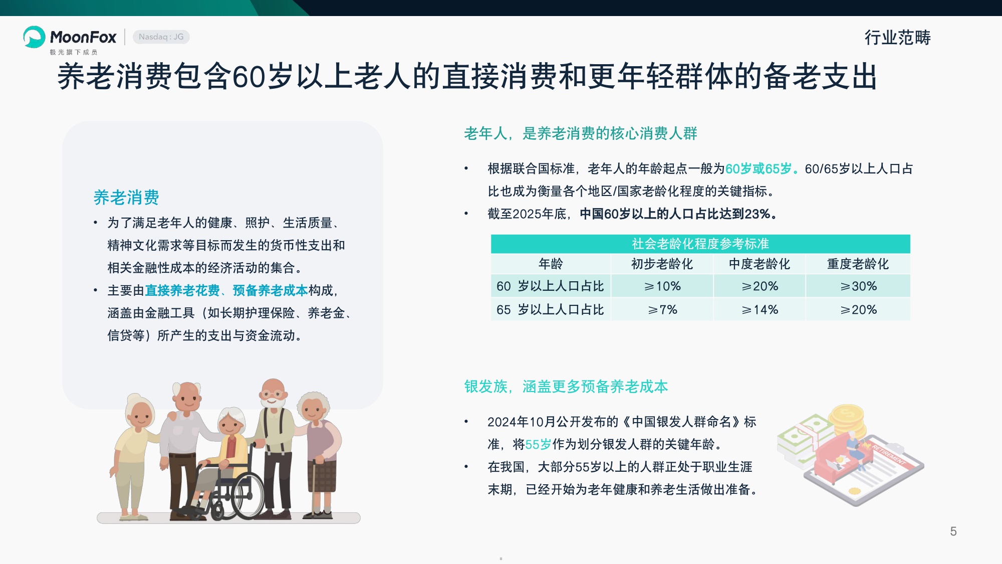 2026享老时代中国养老消费跃迁报告-月狐数据.pdf