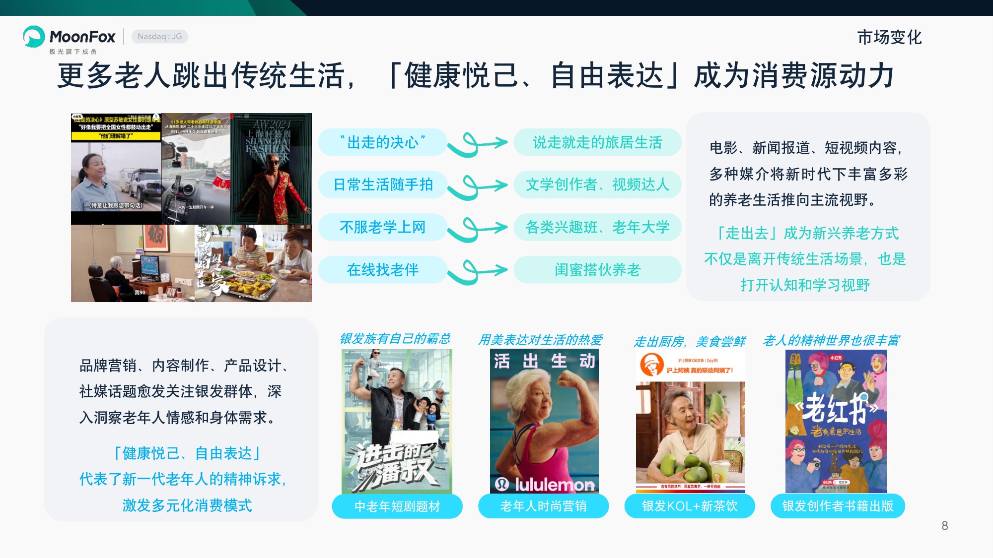 2026享老时代中国养老消费跃迁报告-月狐数据.pdf