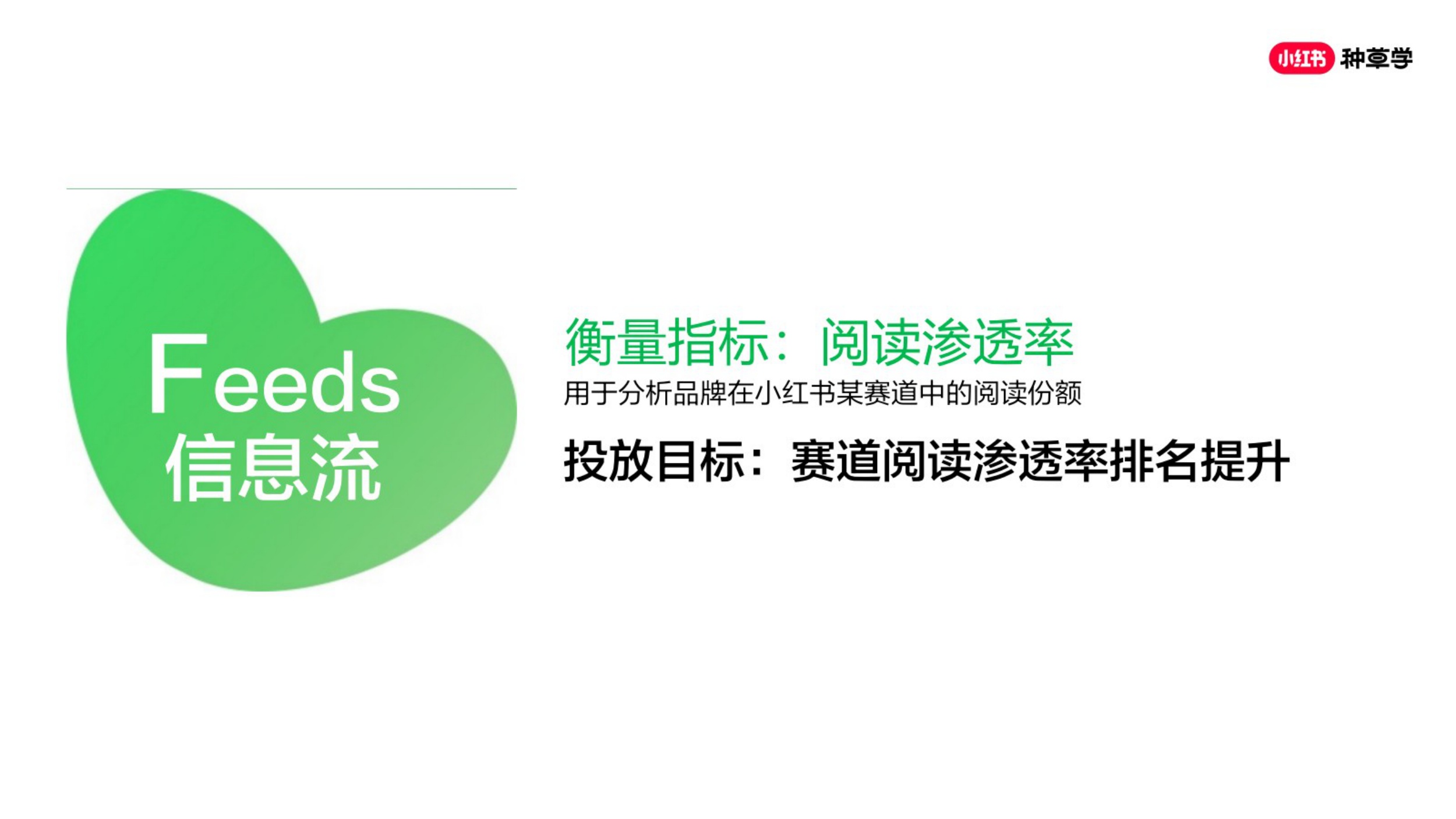 2026小红书种草营销方法论-小红书种草学.pdf