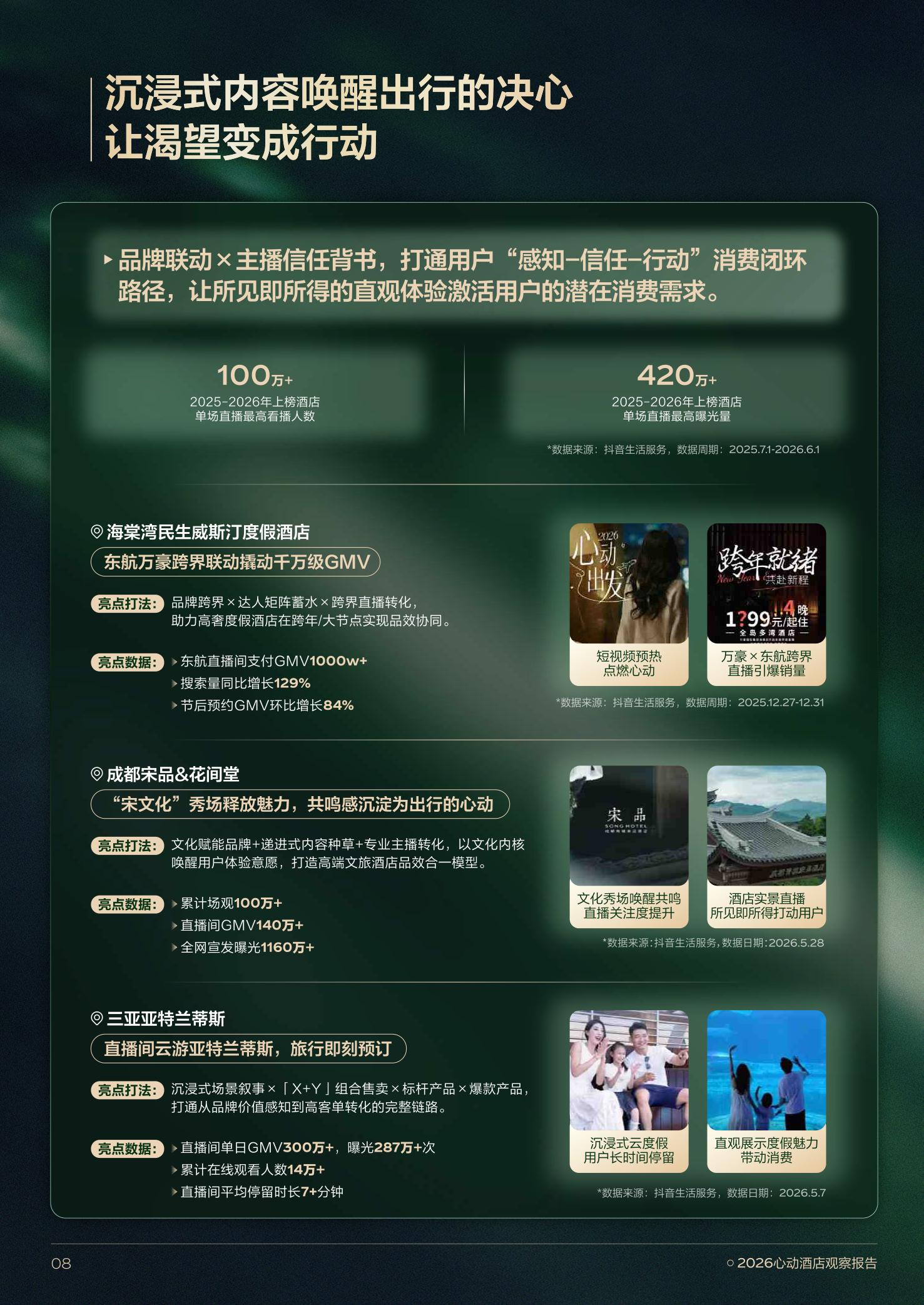 2026心动酒店观察报告-克劳锐.pdf