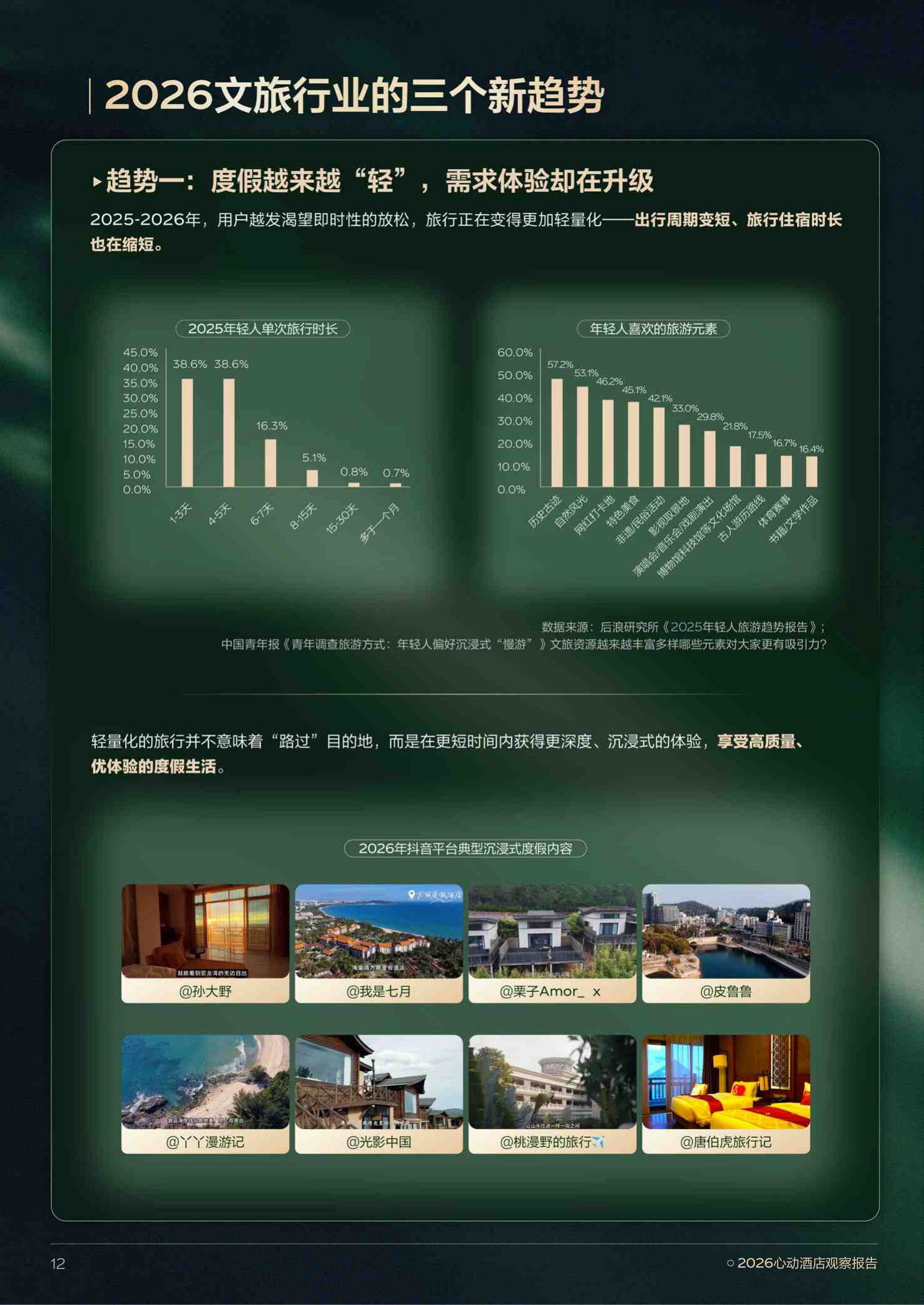 2026心动酒店观察报告-克劳锐.pdf