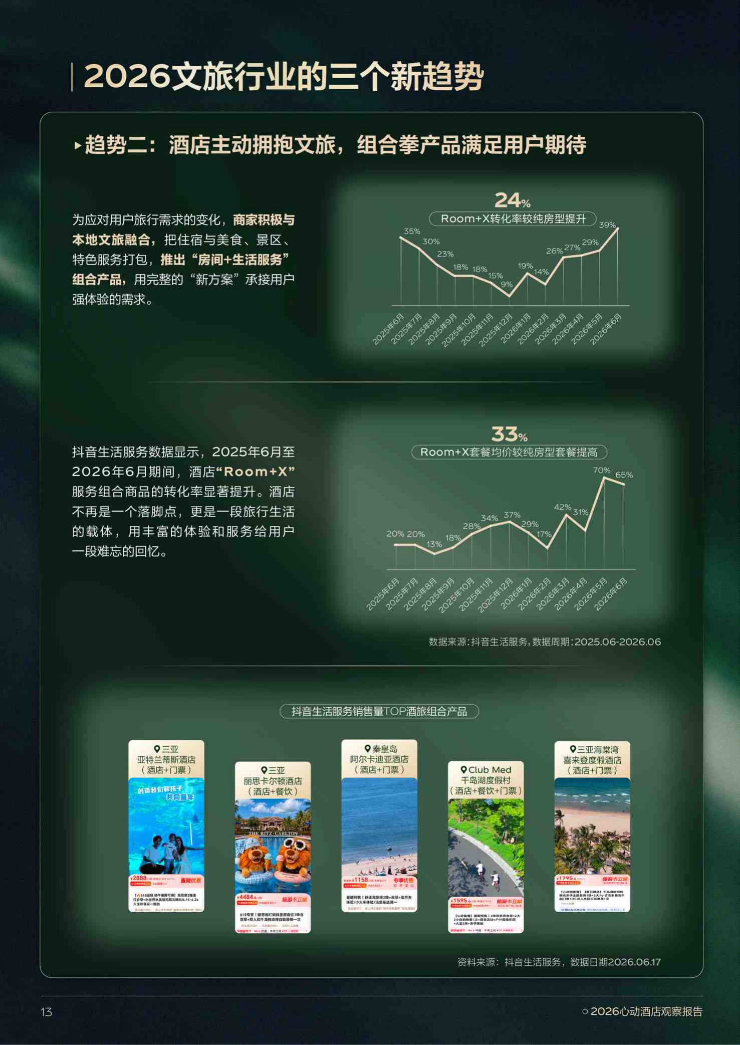 2026心动酒店观察报告-克劳锐.pdf