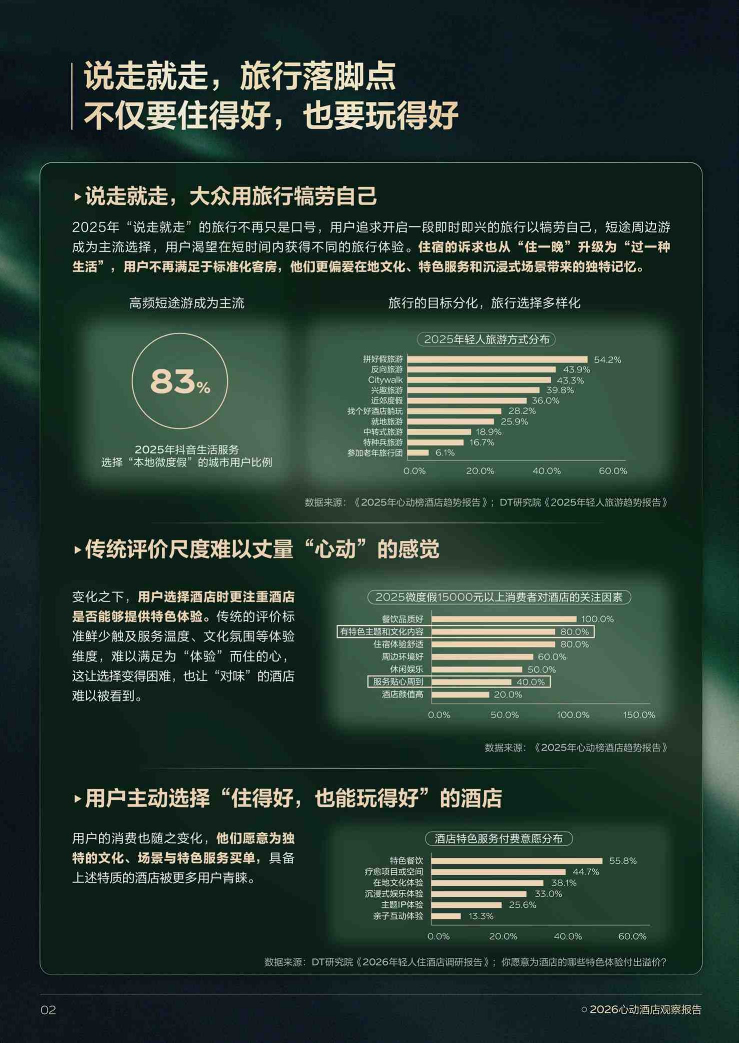 2026心动酒店观察报告-克劳锐.pdf