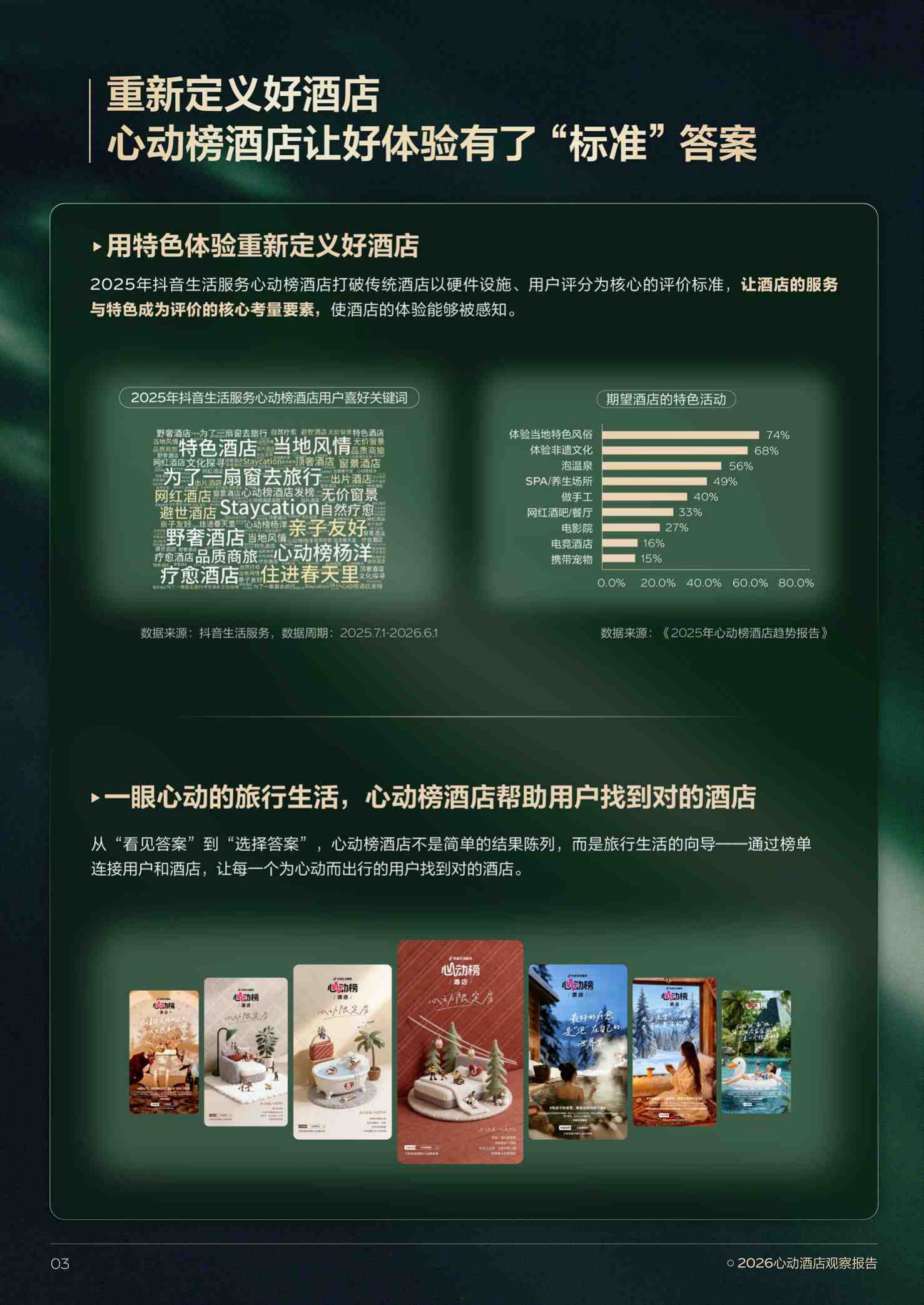 2026心动酒店观察报告-克劳锐.pdf