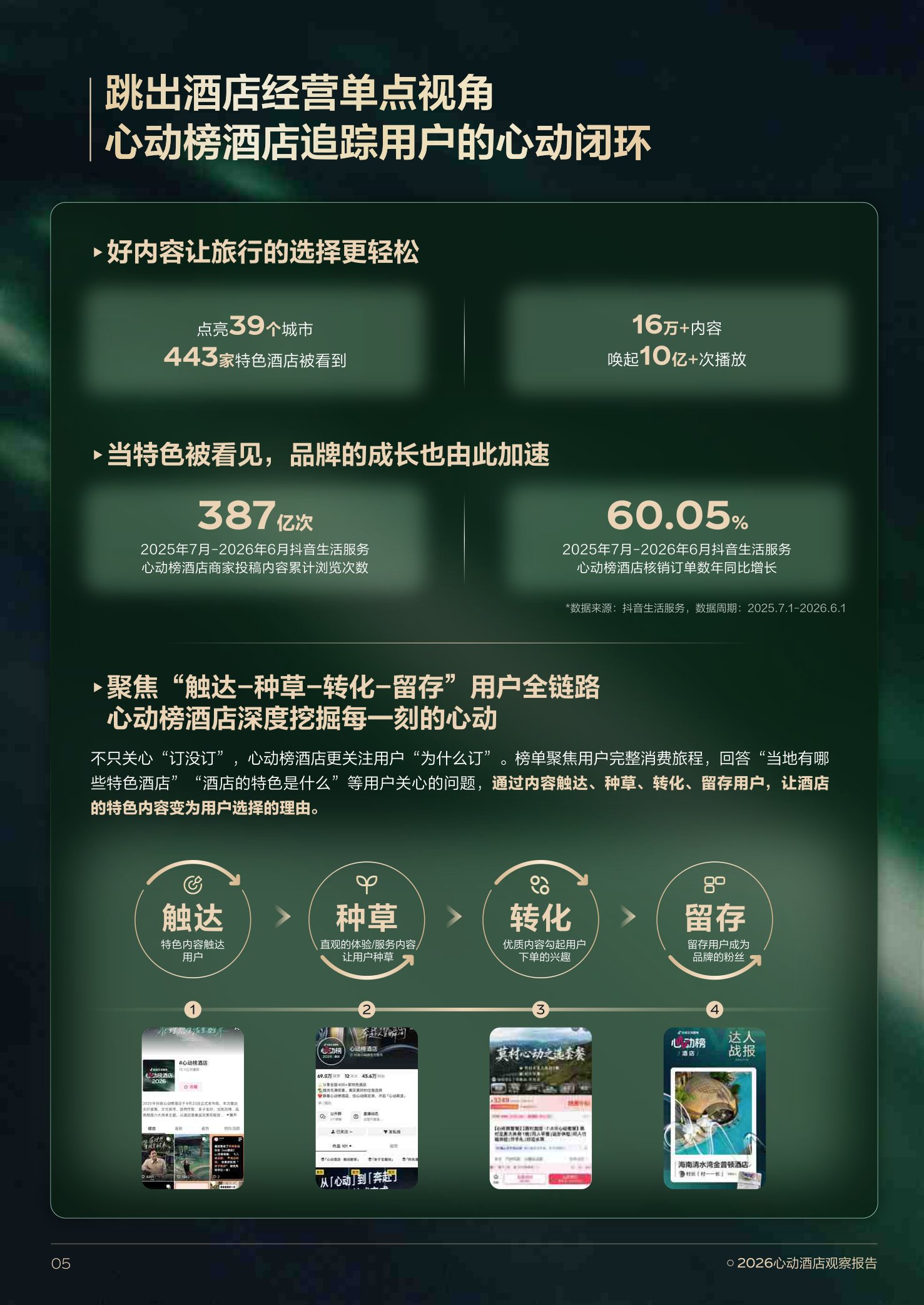 2026心动酒店观察报告-克劳锐.pdf