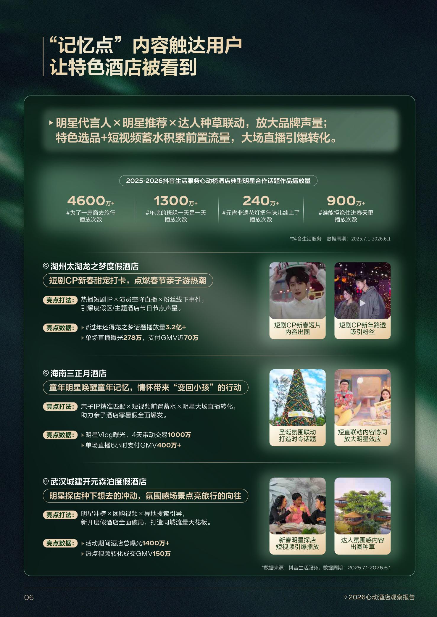 2026心动酒店观察报告-克劳锐.pdf