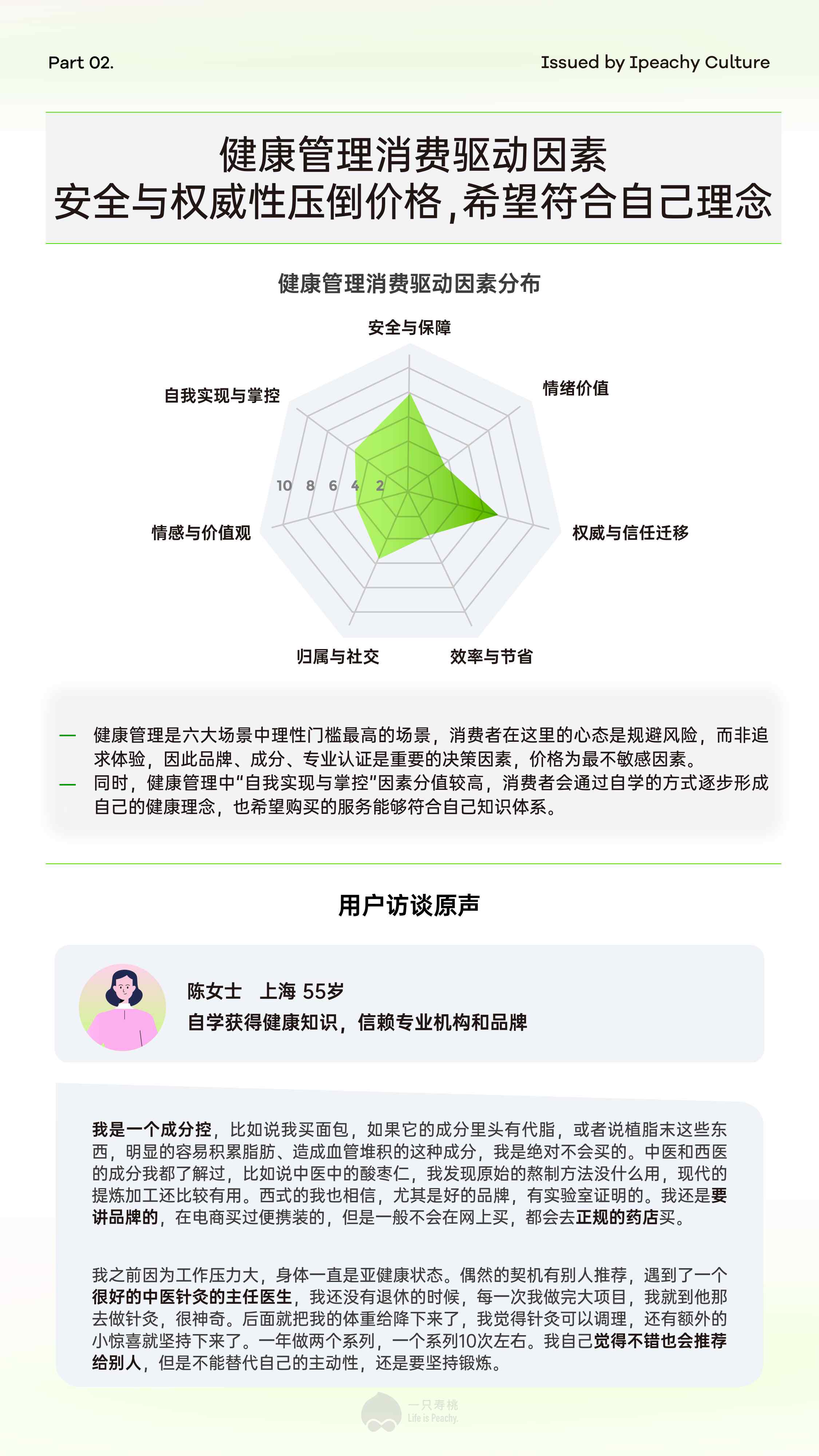 2026新享老新浪潮6070后新退休人群消费场景报告-一只寿桃.pdf