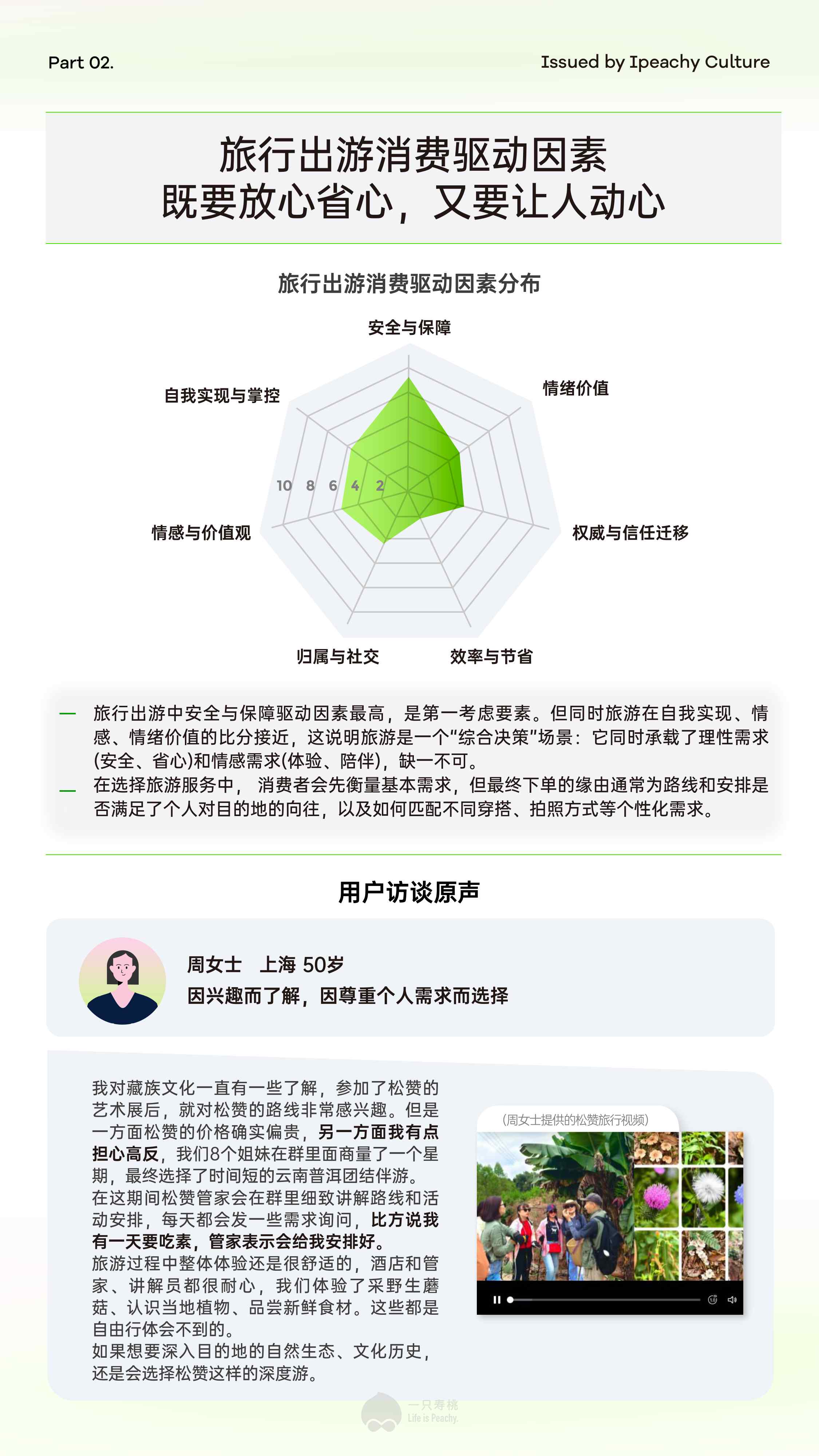 2026新享老新浪潮6070后新退休人群消费场景报告-一只寿桃.pdf
