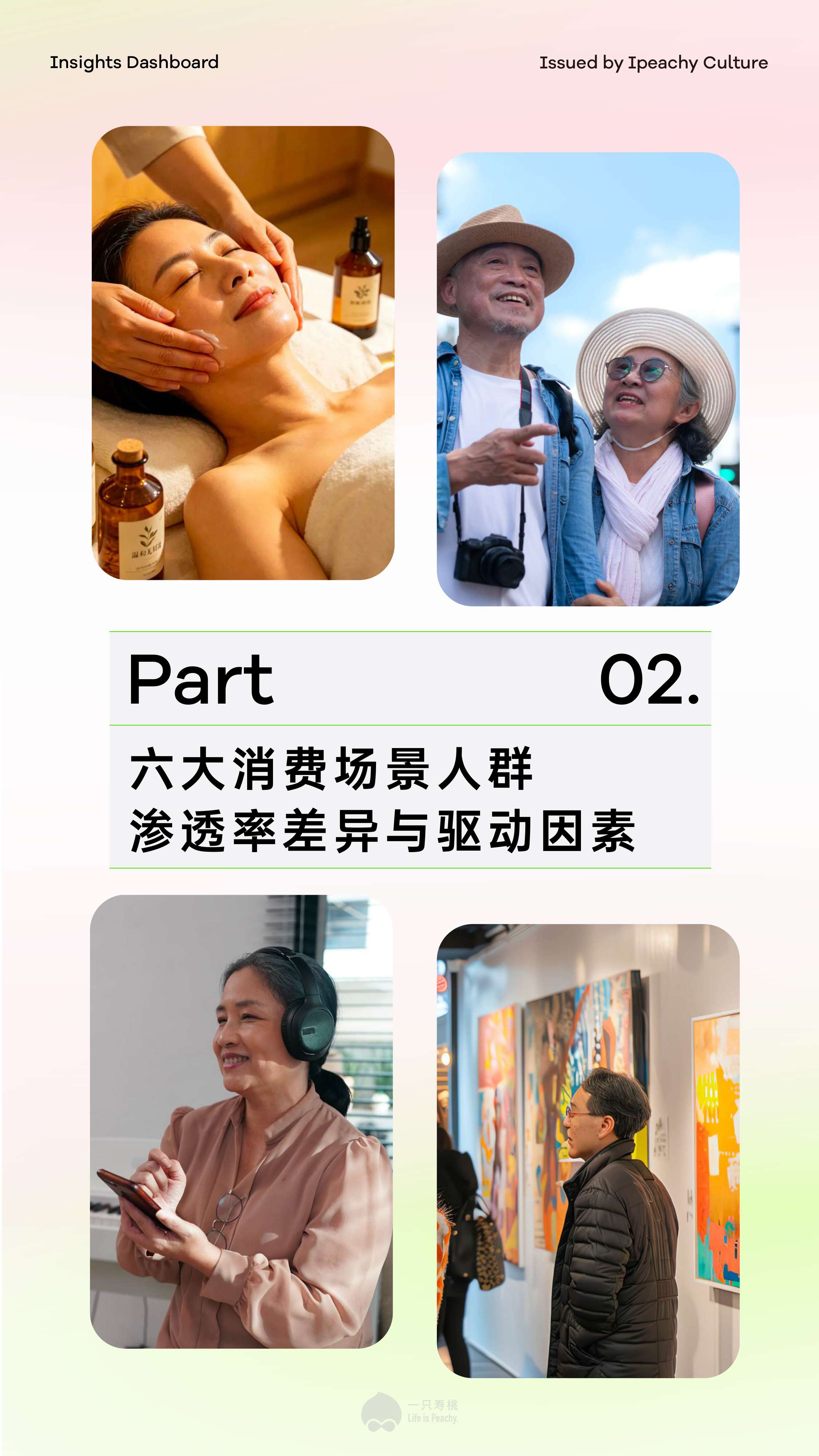 2026新享老新浪潮6070后新退休人群消费场景报告-一只寿桃.pdf