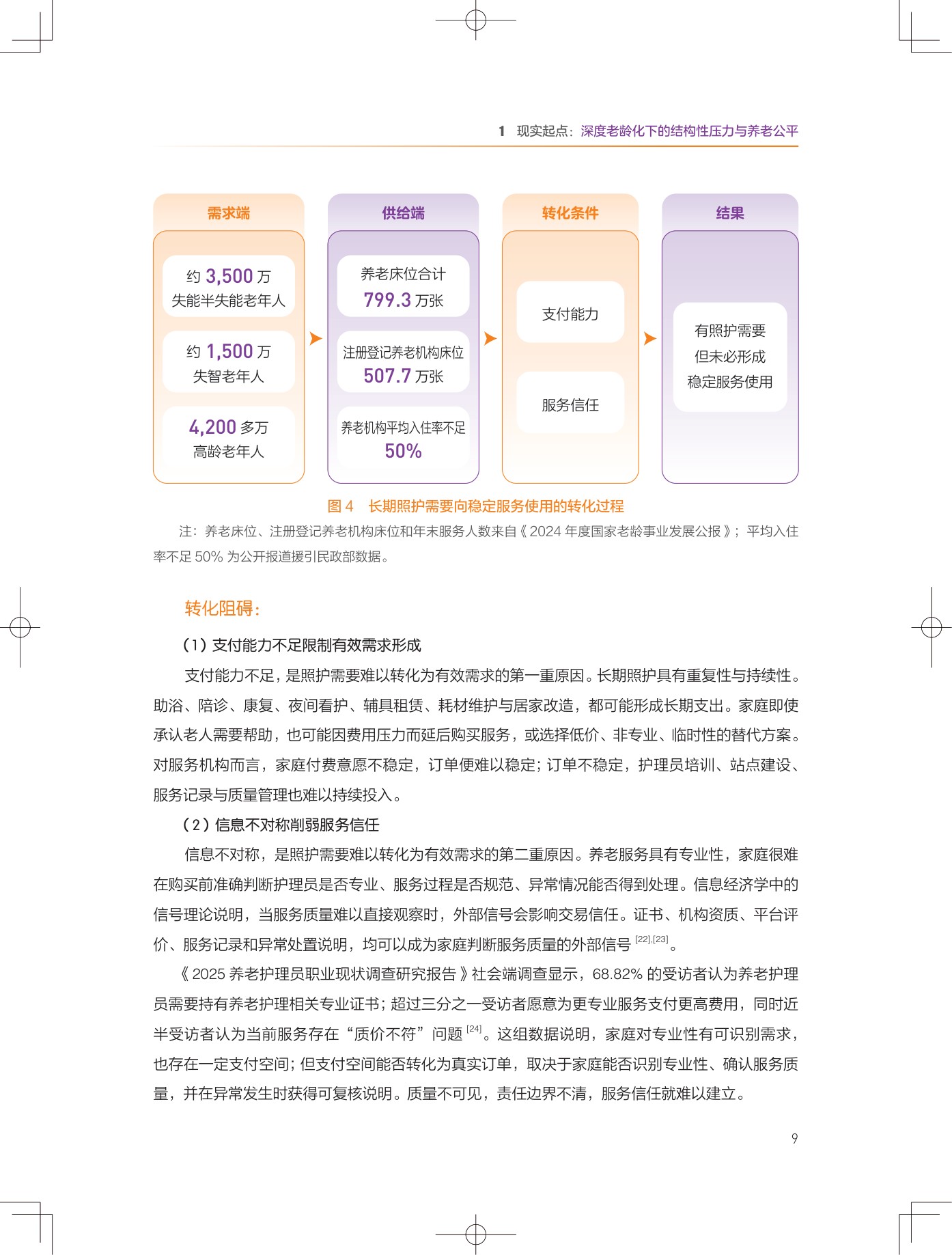 2026银发无界数字中国下的养老公平新图景报告-清华大学.pdf