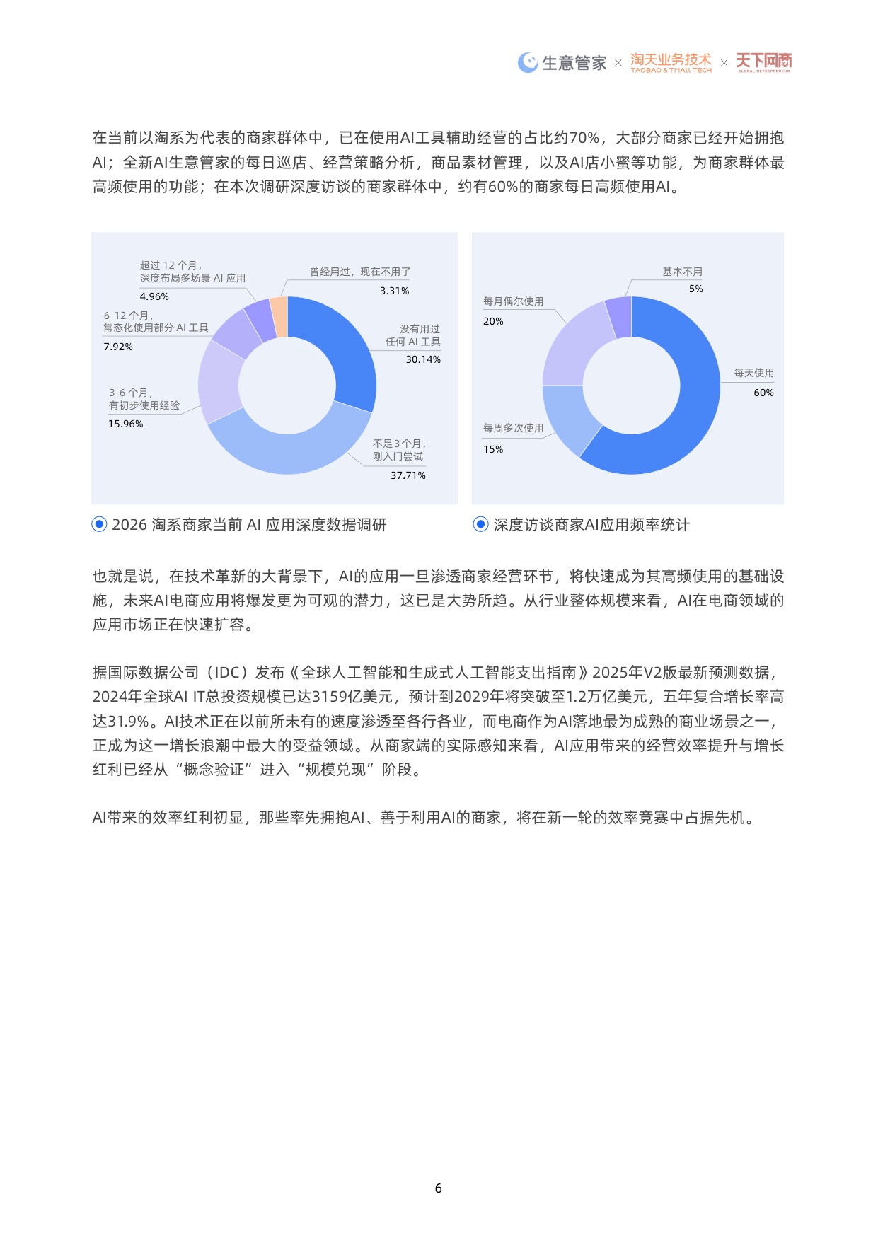 2026中国电商AI应用白皮书：AI重塑经营-51页.pdf