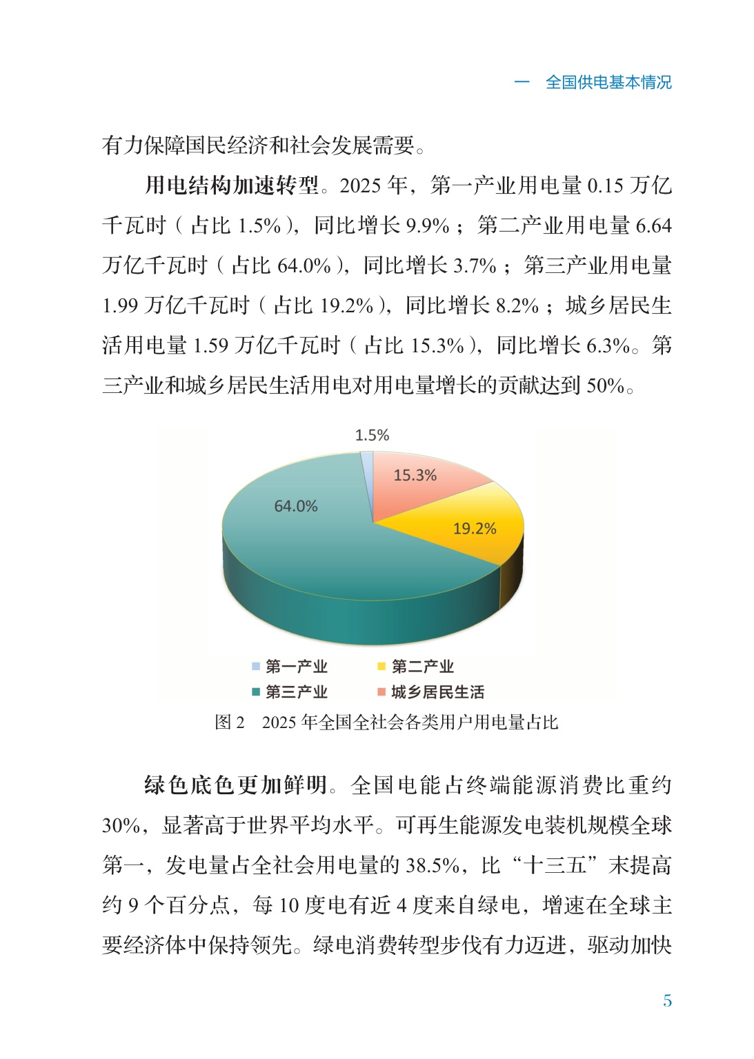 2026中国供电发展报告-国家能源局-66页.pdf