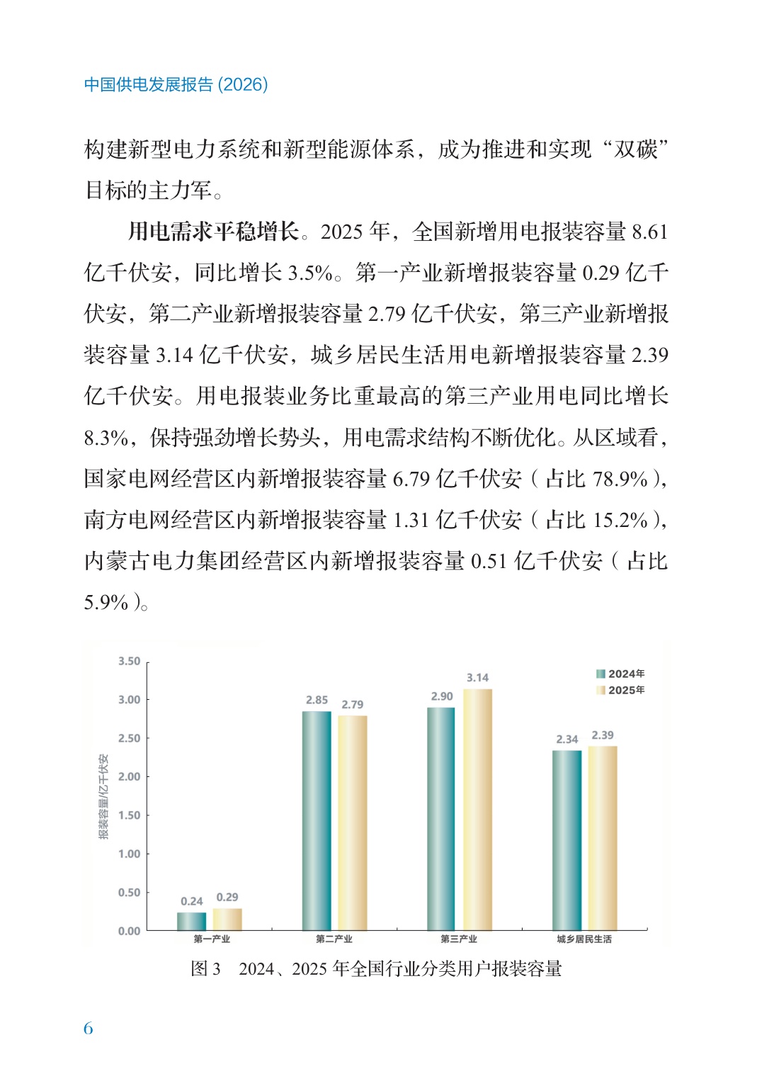 2026中国供电发展报告-国家能源局-66页.pdf