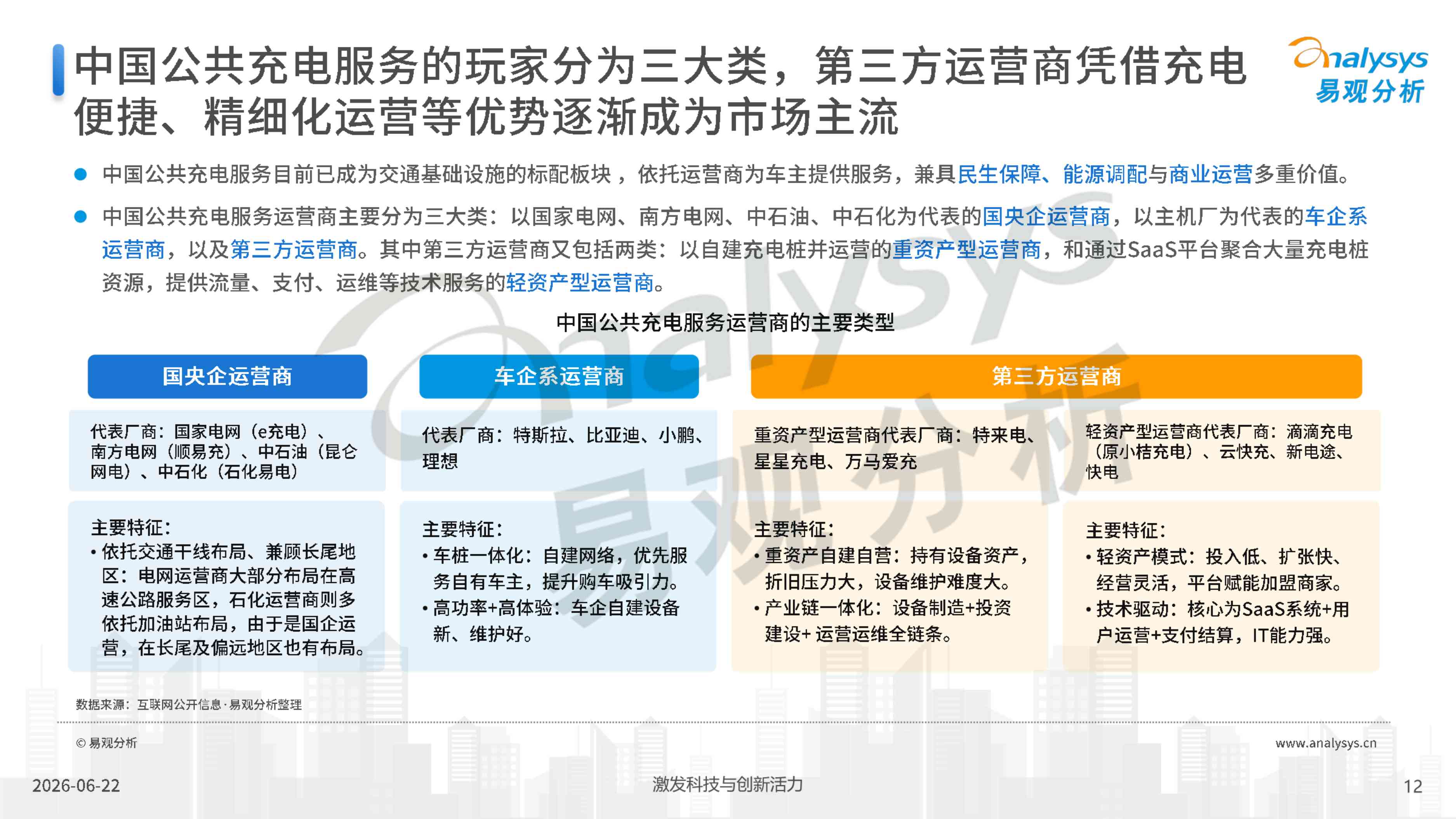 2026中国公共充电消费市场新趋势及用户价值研究报告-29页PPT.pdf