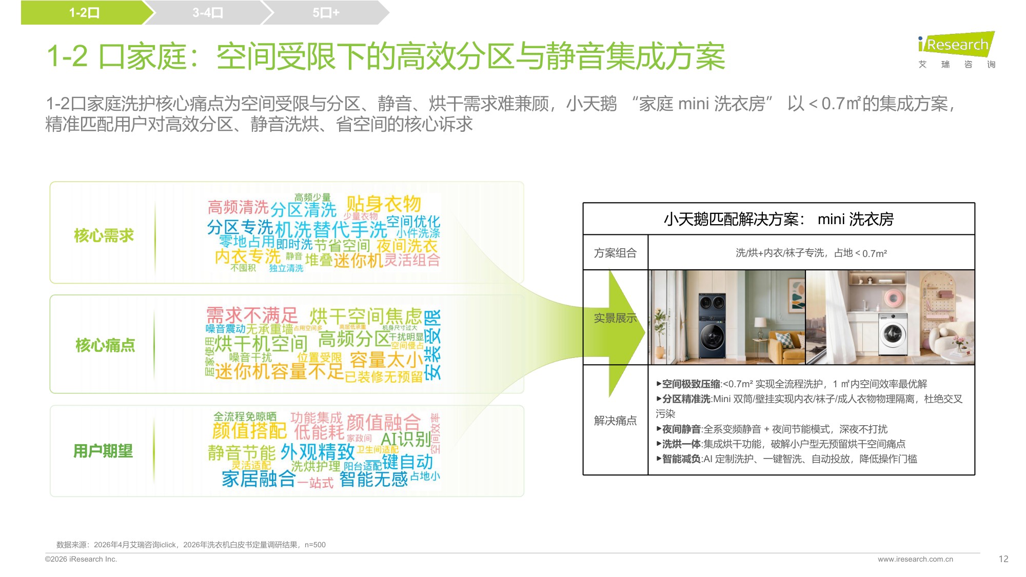 2026中国家庭洗护趋势洞察白皮书.pdf