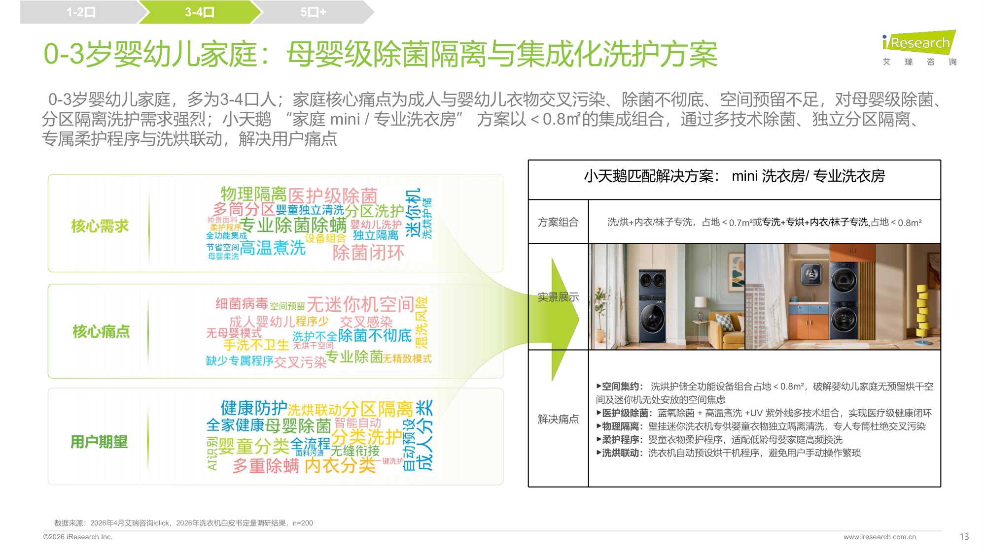 2026中国家庭洗护趋势洞察白皮书.pdf