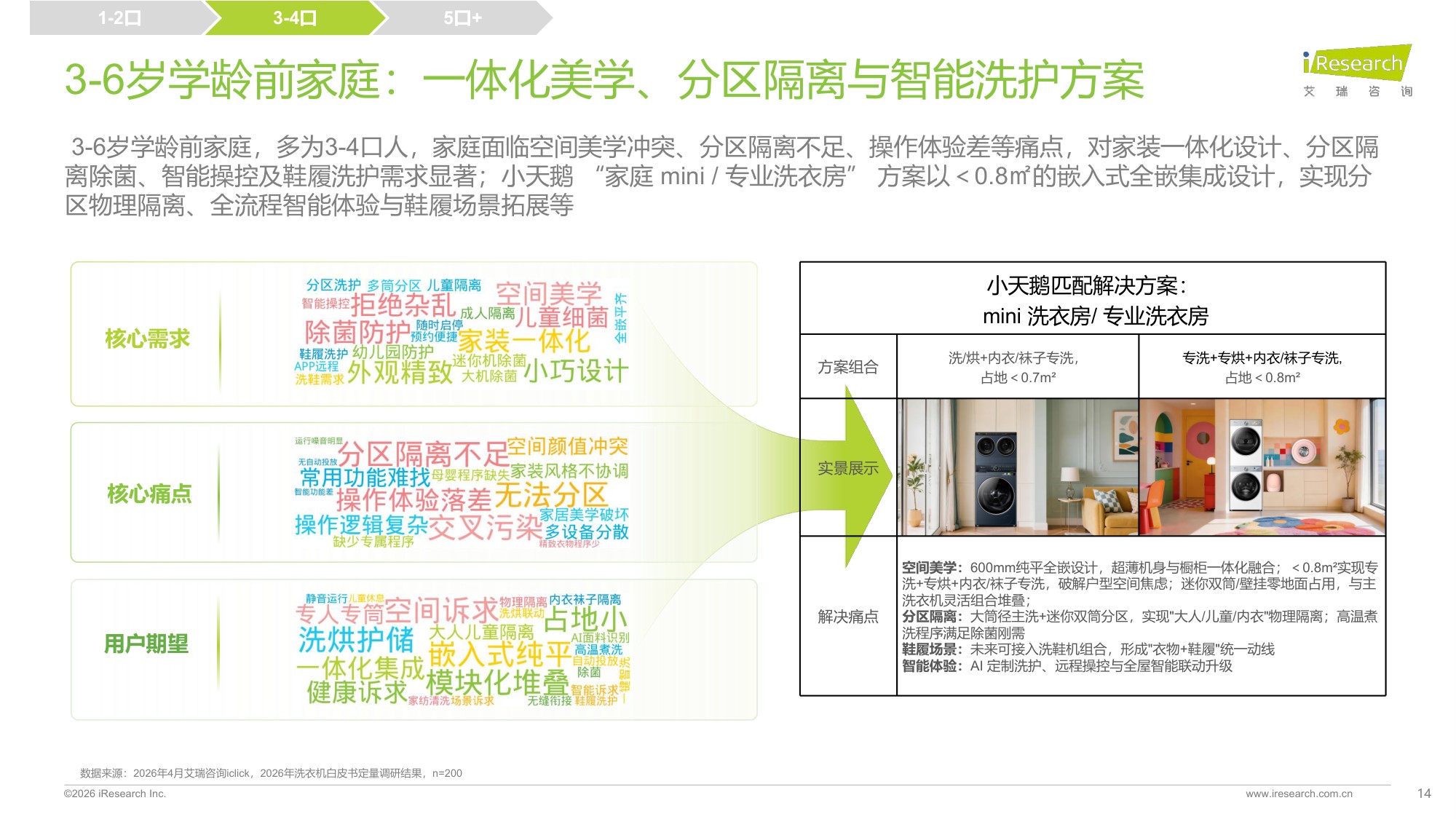 2026中国家庭洗护趋势洞察白皮书.pdf
