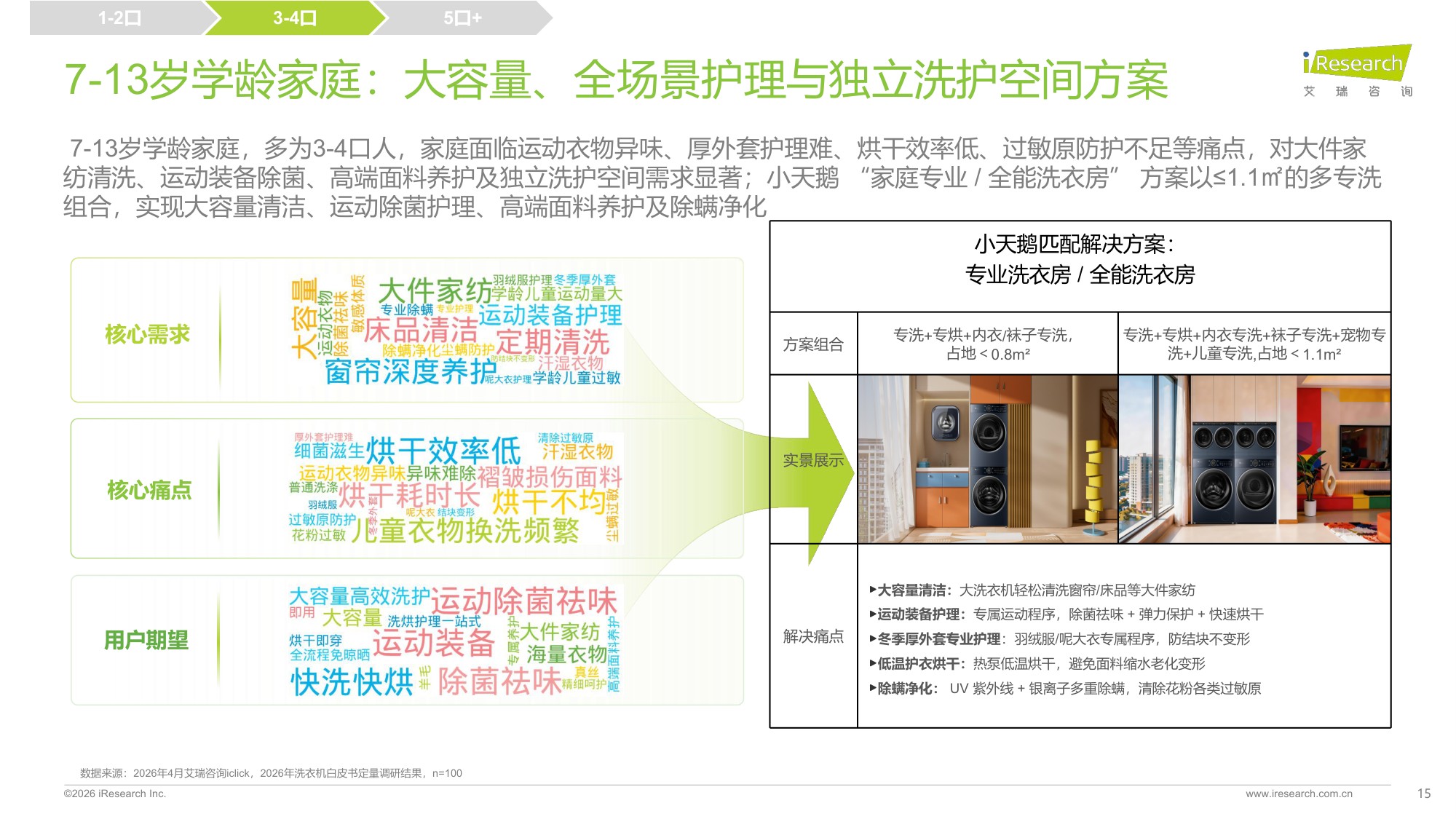 2026中国家庭洗护趋势洞察白皮书.pdf