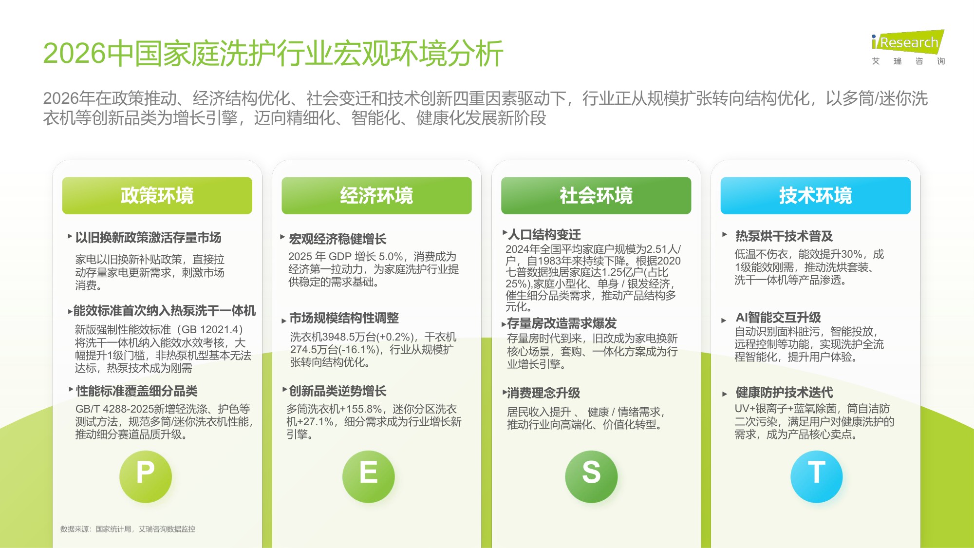 2026中国家庭洗护趋势洞察白皮书.pdf