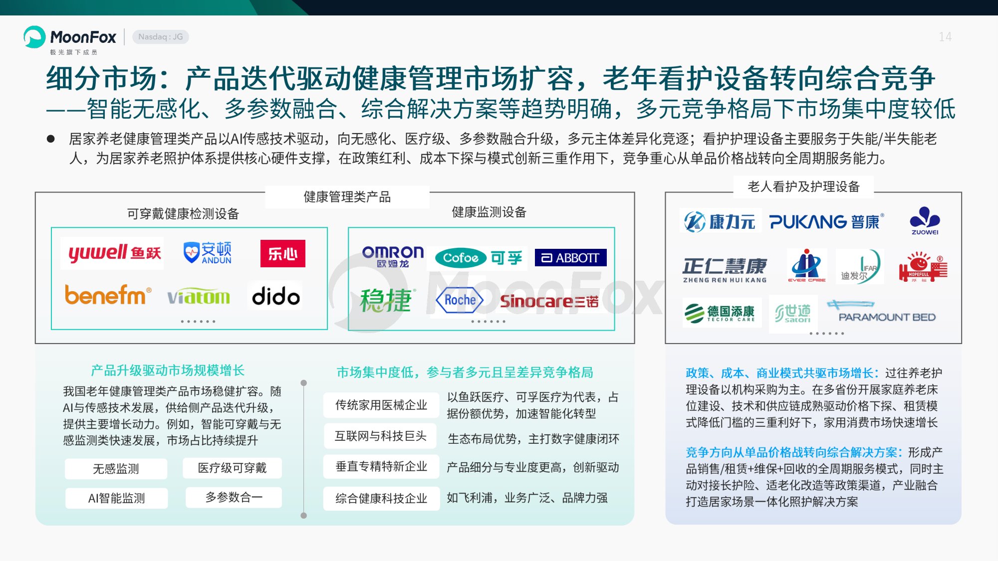 2026中国养老健康产品发展洞察报告人群代际变迁新质生产力跃升视角下的产业变革-月狐数据.pdf