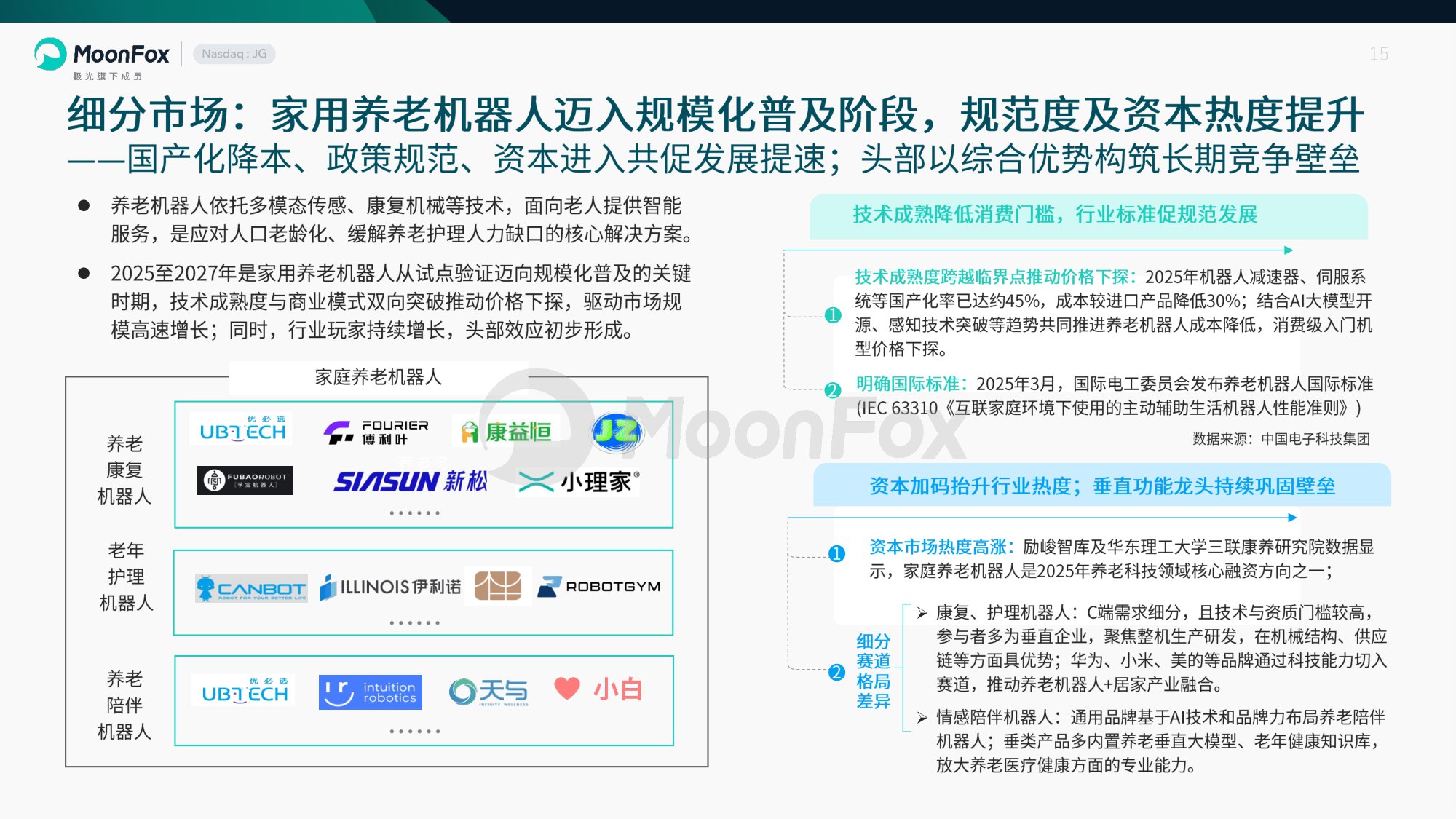 2026中国养老健康产品发展洞察报告人群代际变迁新质生产力跃升视角下的产业变革-月狐数据.pdf