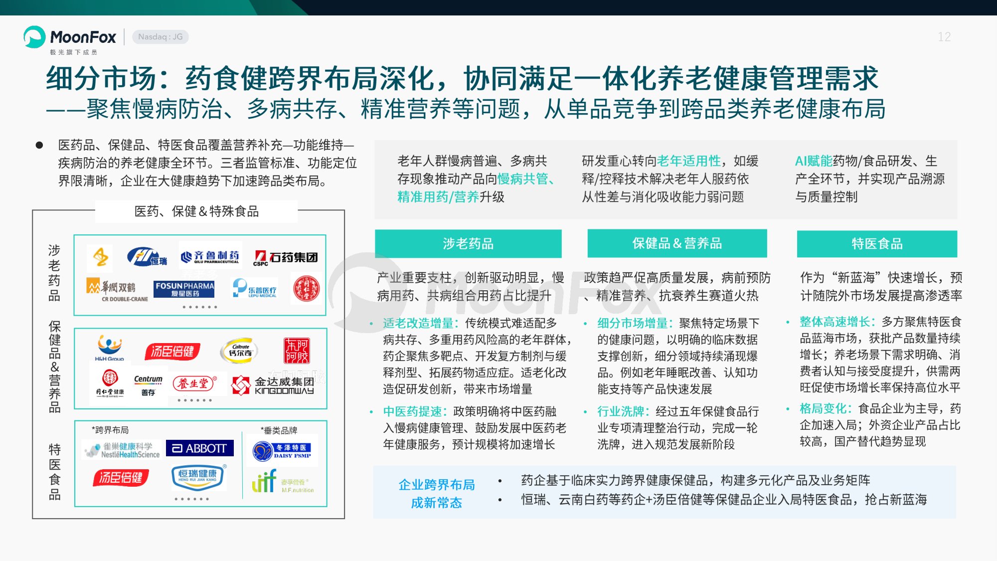 2026中国养老健康产品发展洞察.pdf