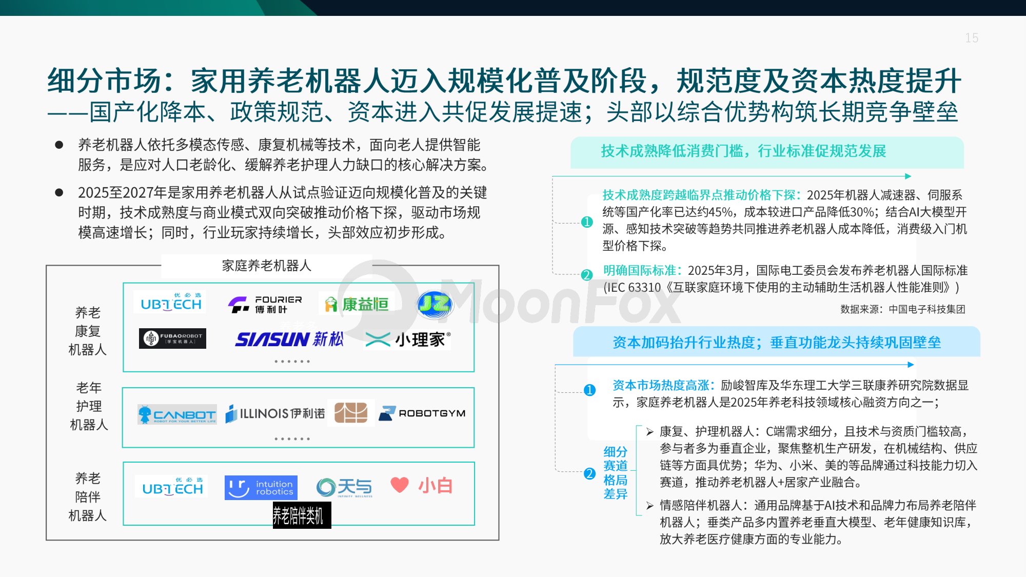 2026中国养老健康产品发展洞察.pdf