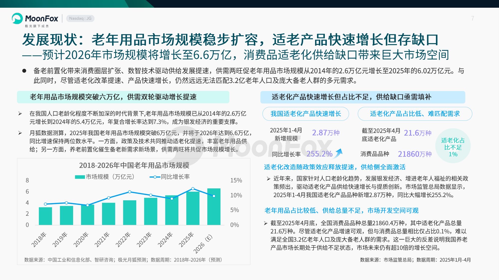 2026中国养老健康产品发展洞察.pdf