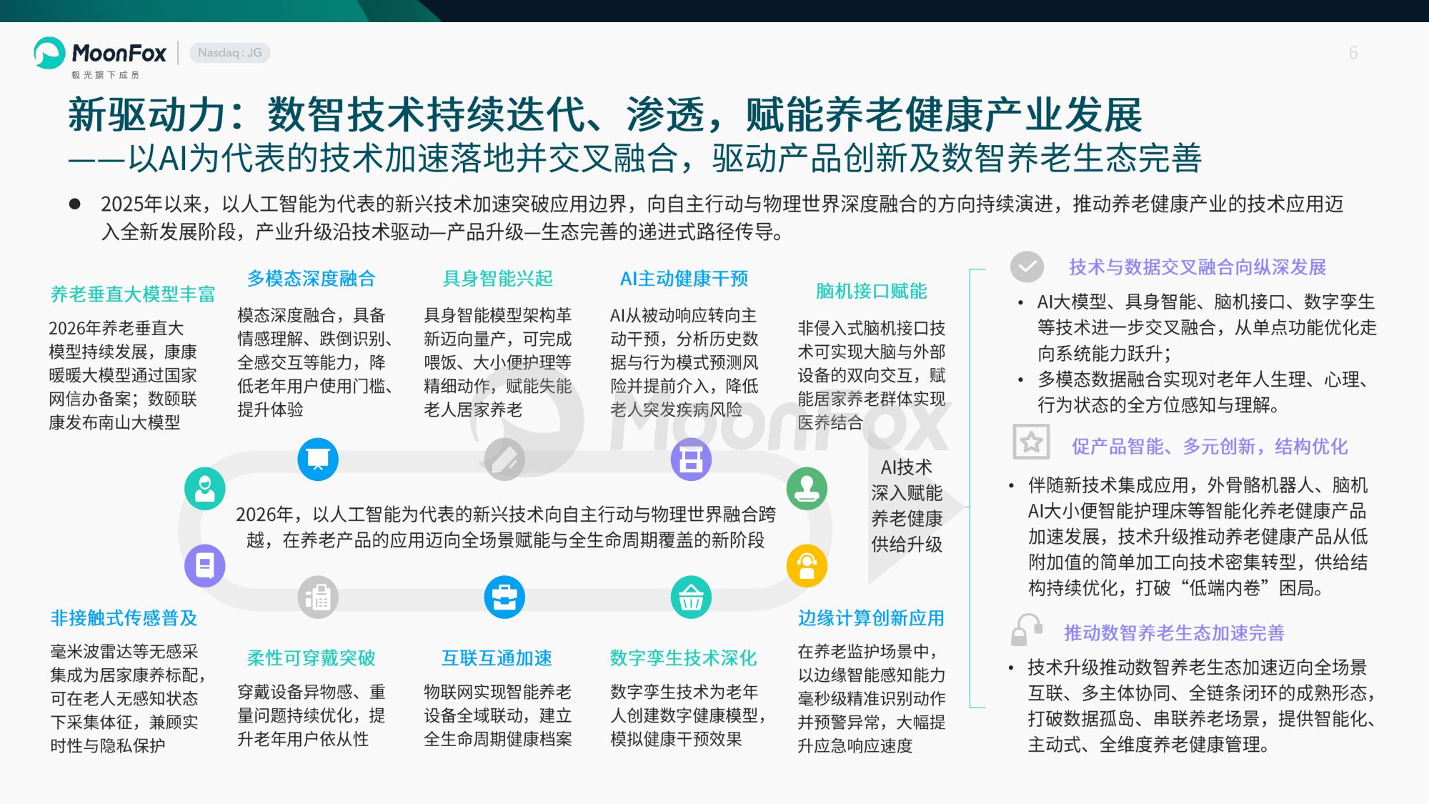2026中国养老健康产品发展洞察报告人群代际变迁新质生产力跃升视角下的产业变革-月狐数据.pdf