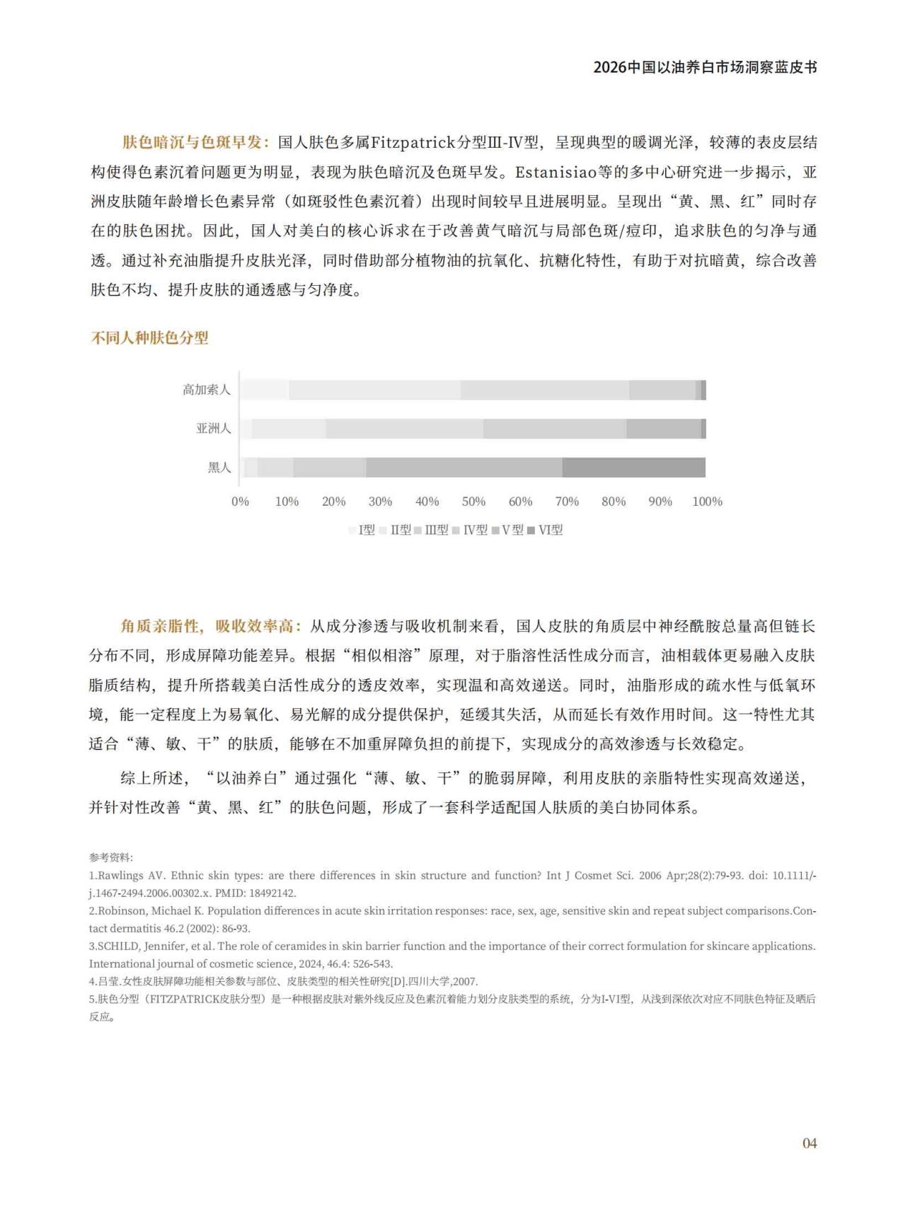 2026中国以油养白市场洞察蓝皮书-青眼情报.pdf