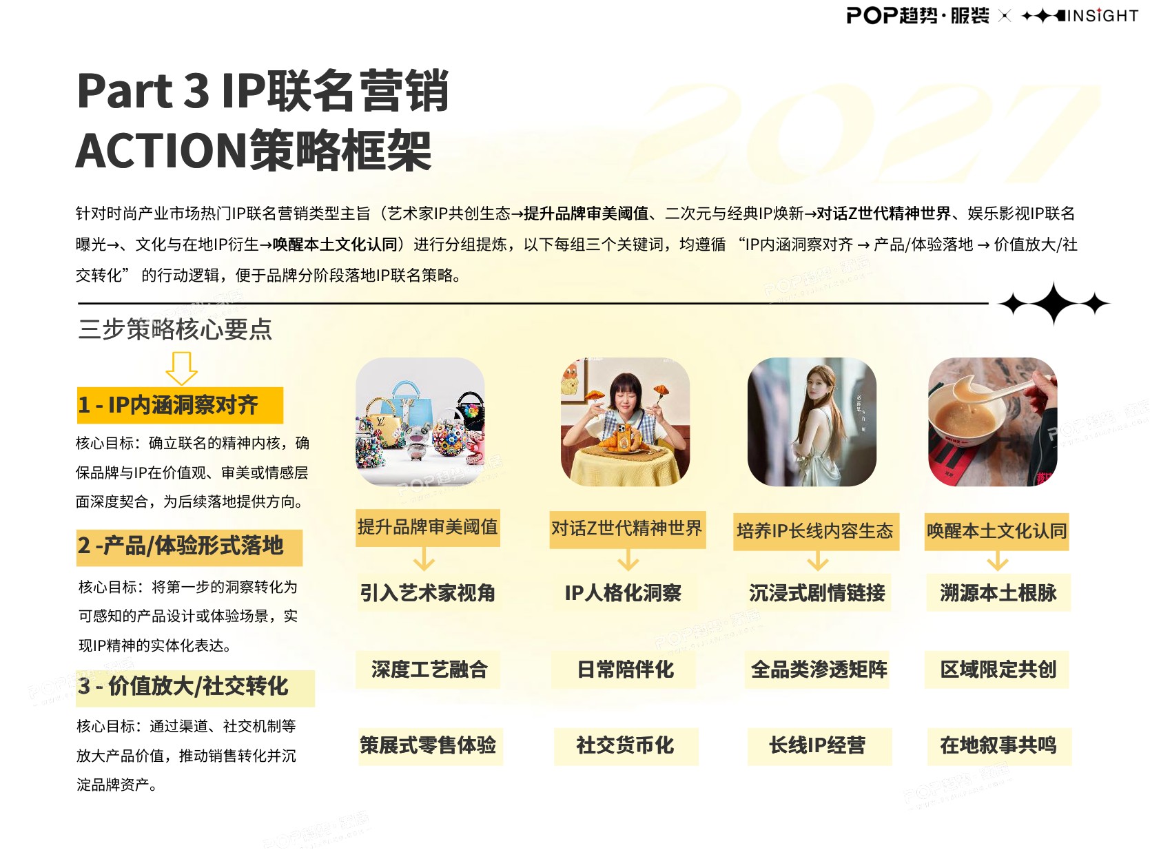 2027年时尚产业IP联名营销洞察报告-POP趋势家居.pdf