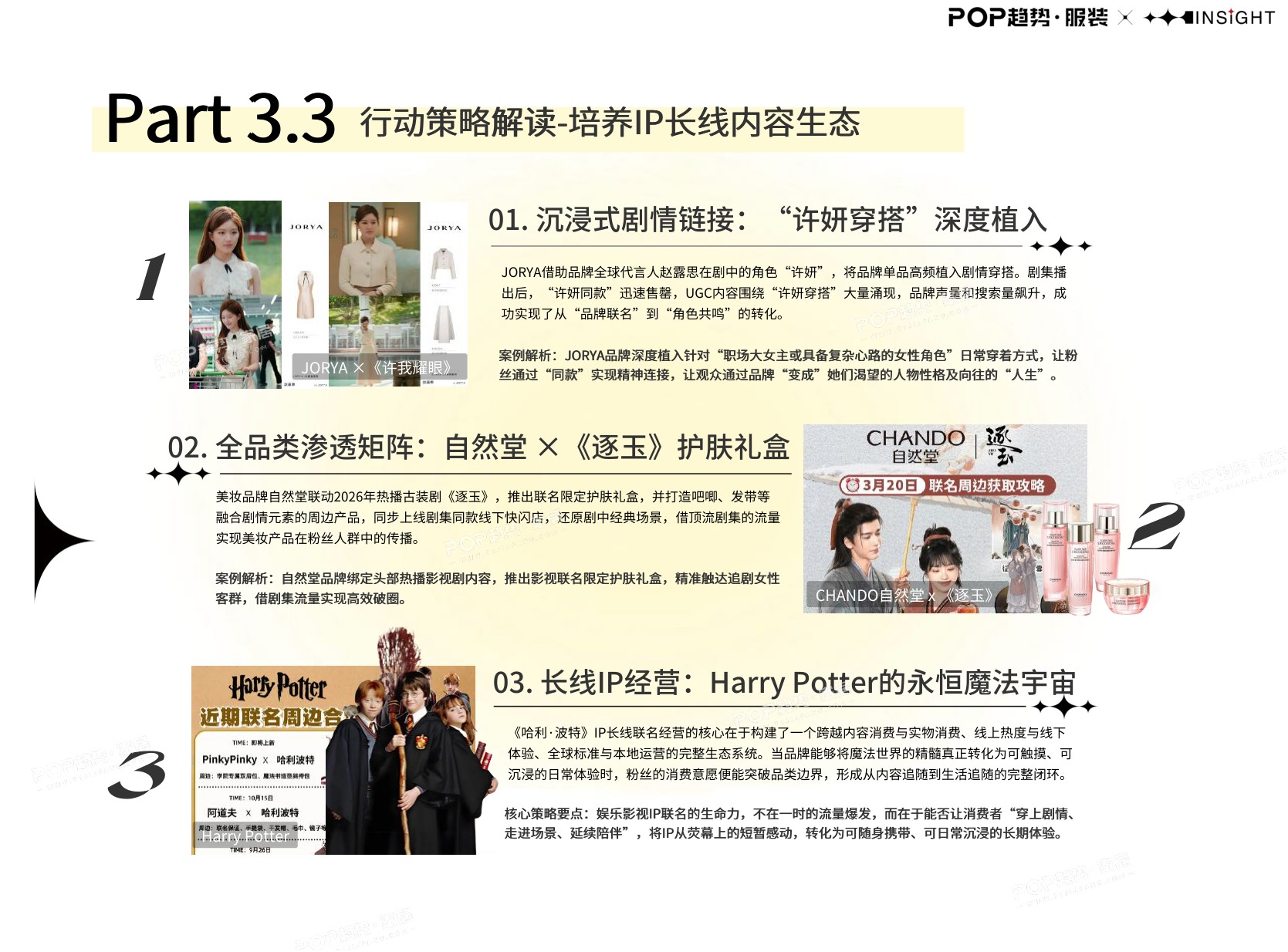 2027年时尚产业IP联名营销洞察报告-POP趋势家居.pdf