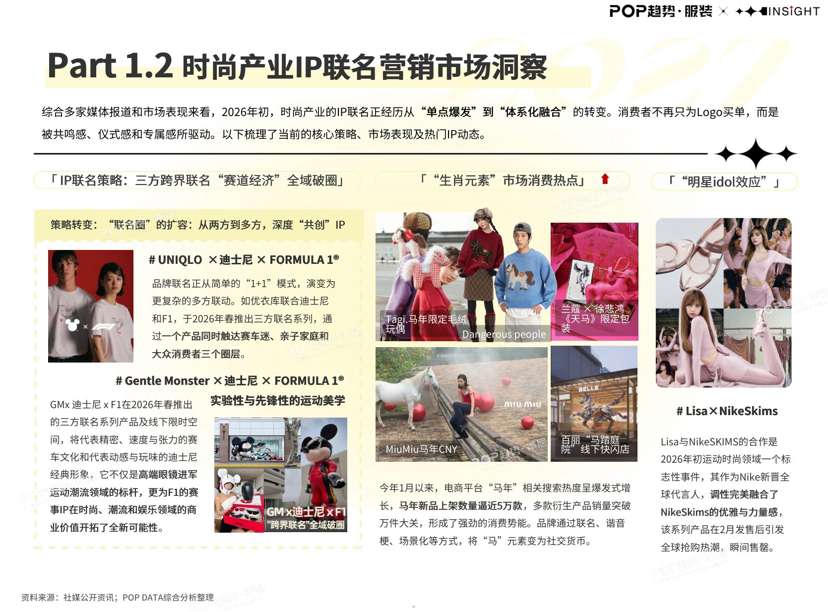 2027年时尚产业IP联名营销洞察报告-POP趋势家居.pdf