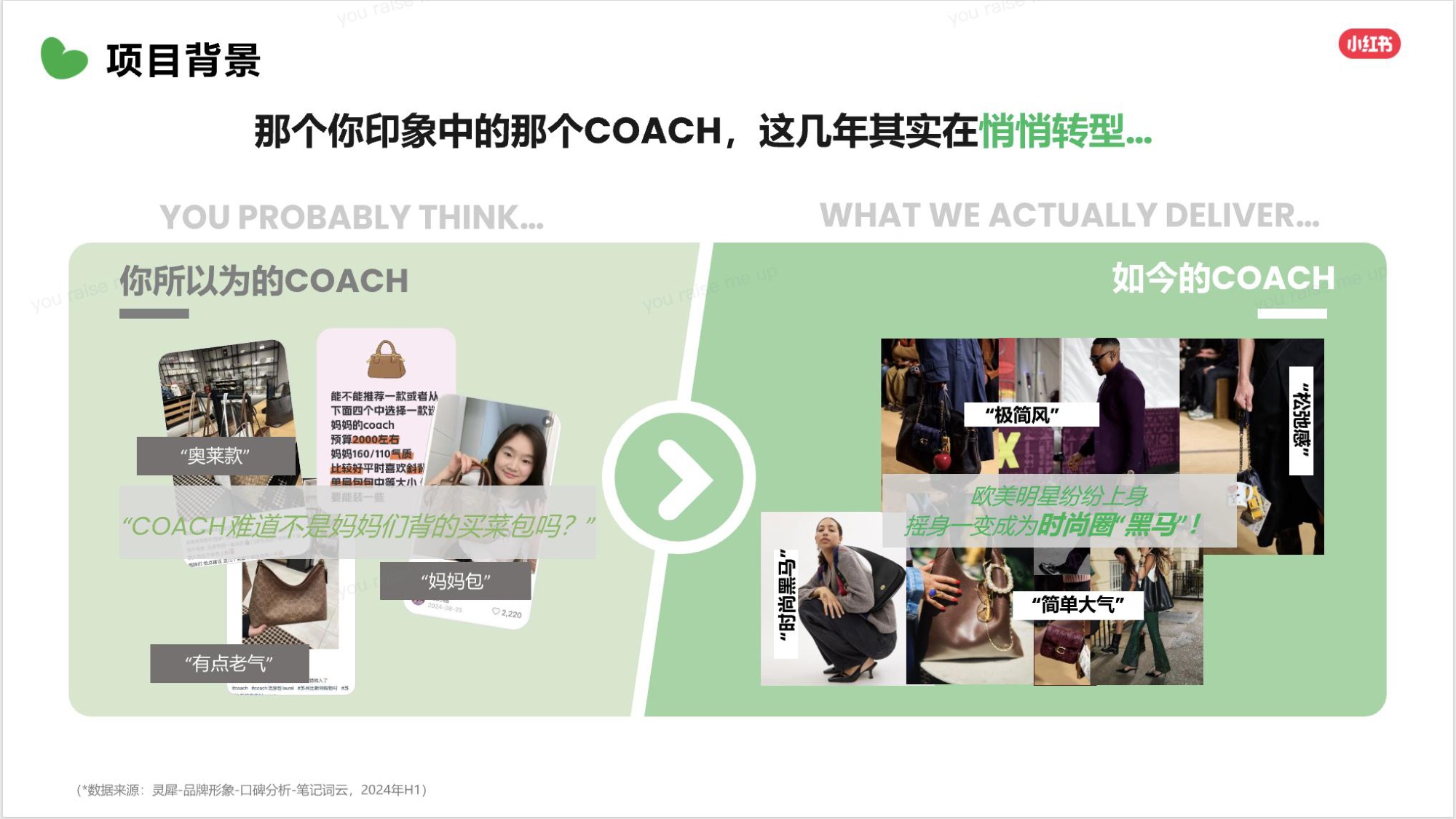 COACH蔻驰小红书内容营销方案.pdf