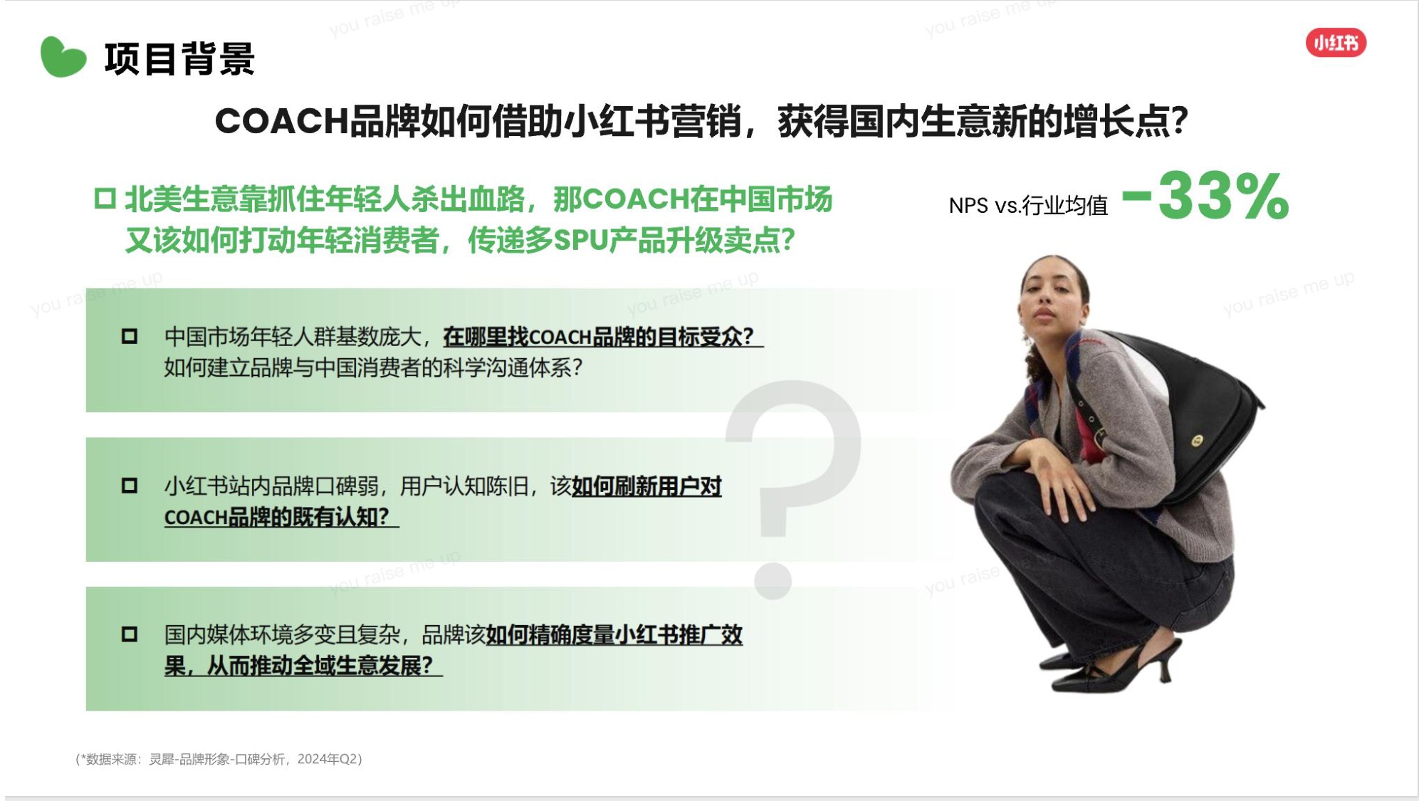 COACH蔻驰小红书内容营销方案.pdf