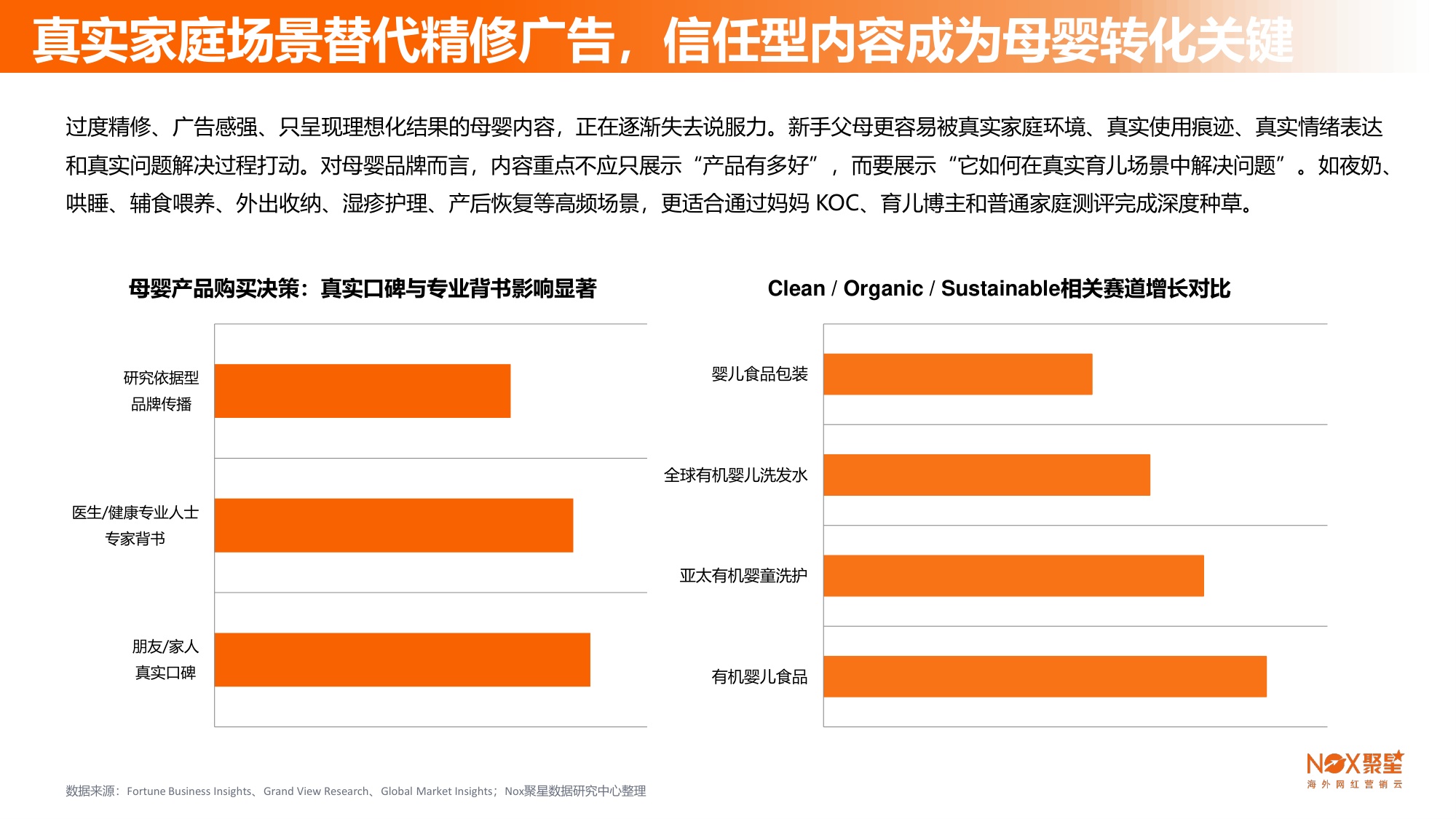 Nox聚星：2026年母婴行业海外网红营销生态报告.pdf