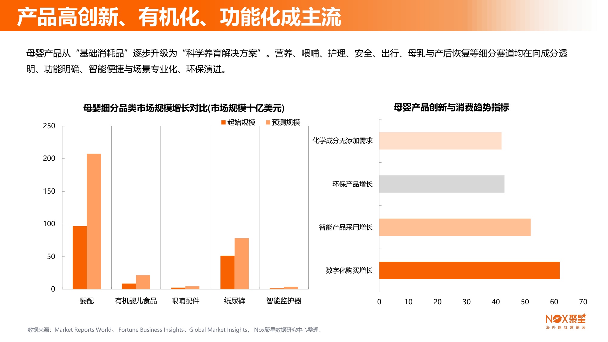 Nox聚星：2026年母婴行业海外网红营销生态报告.pdf