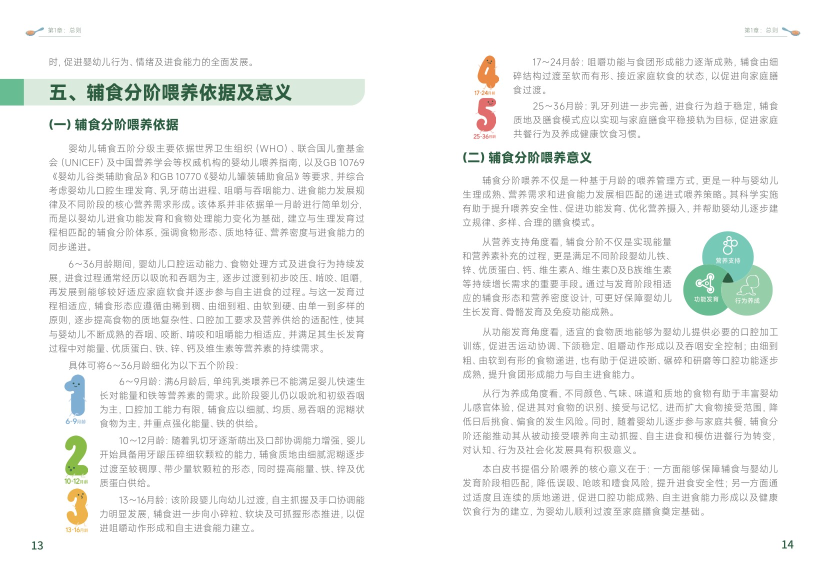 重庆市营养师协会：2026中国婴幼儿辅食科学分阶喂养白皮书.pdf