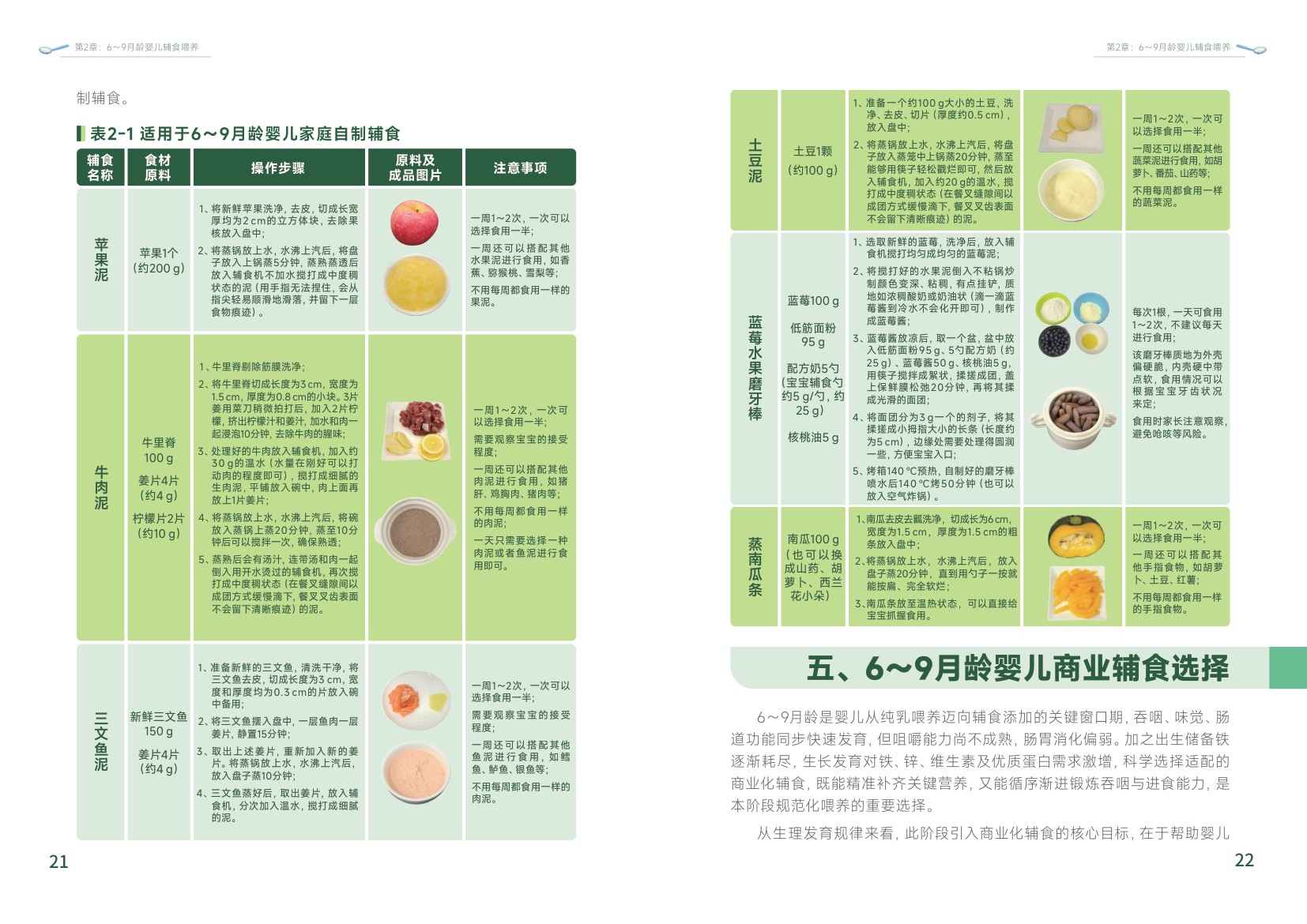 重庆市营养师协会：2026中国婴幼儿辅食科学分阶喂养白皮书.pdf