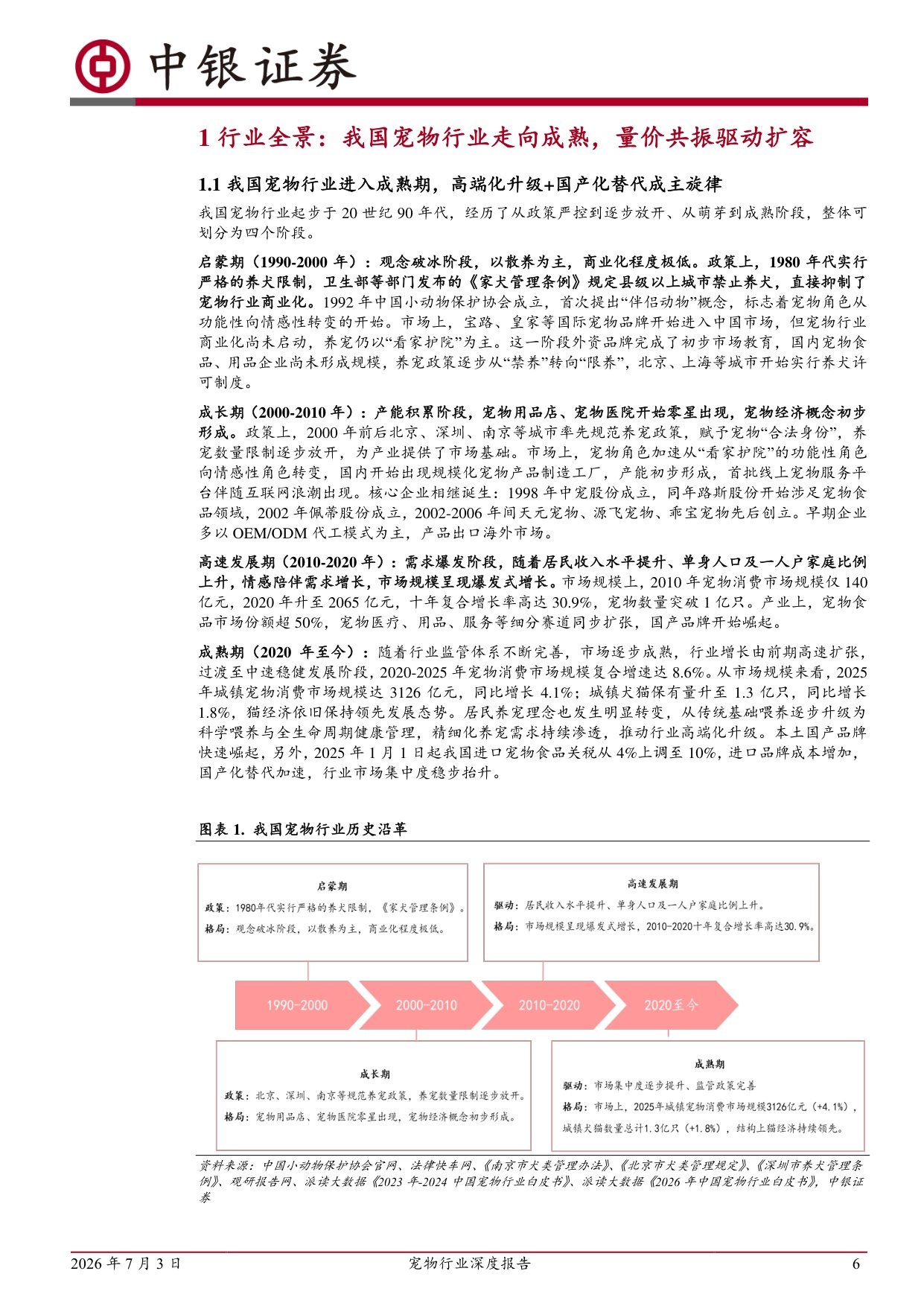 宠物行业深度报告：精细化养宠带动结构升级，龙头企业坚定构筑品牌壁垒，市占率稳步提升.pdf