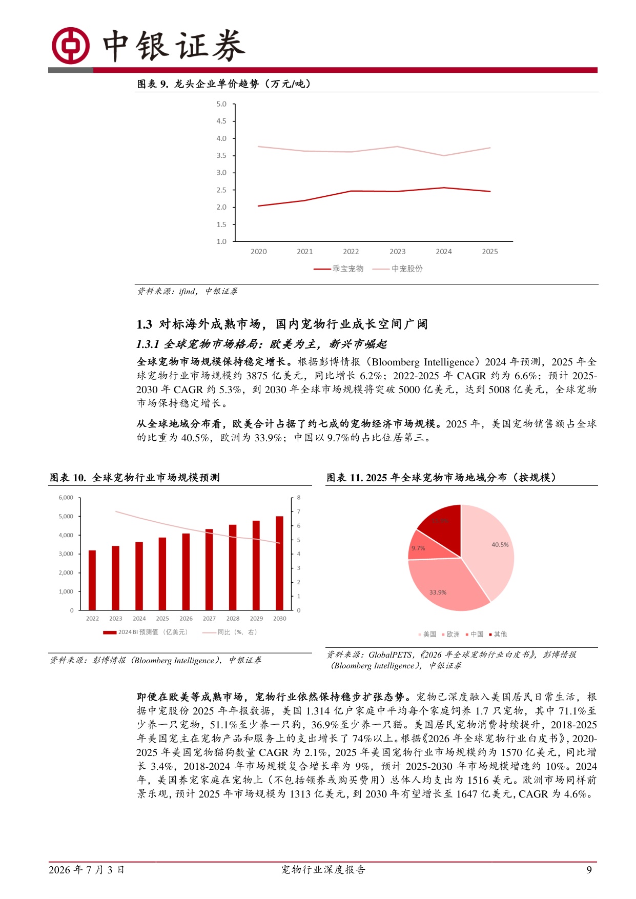 宠物行业深度报告：精细化养宠带动结构升级，龙头企业坚定构筑品牌壁垒，市占率稳步提升.pdf