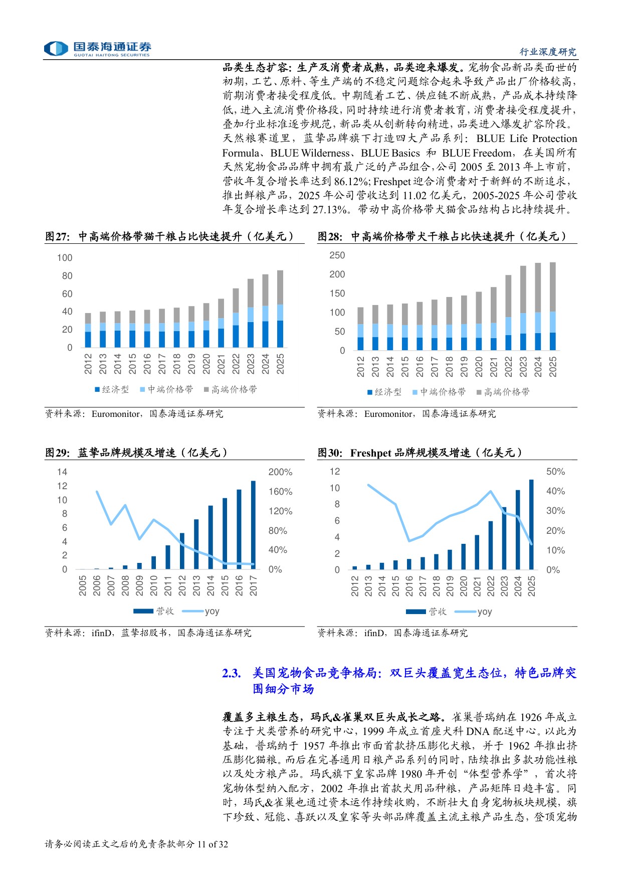 宠物行业深度洞察系列报告一：宠物食品营养革新，格局集中进行时.pdf