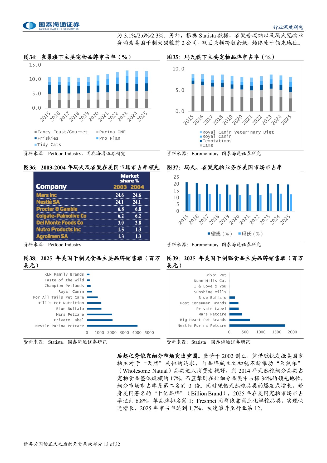 宠物行业深度洞察系列报告一：宠物食品营养革新，格局集中进行时.pdf