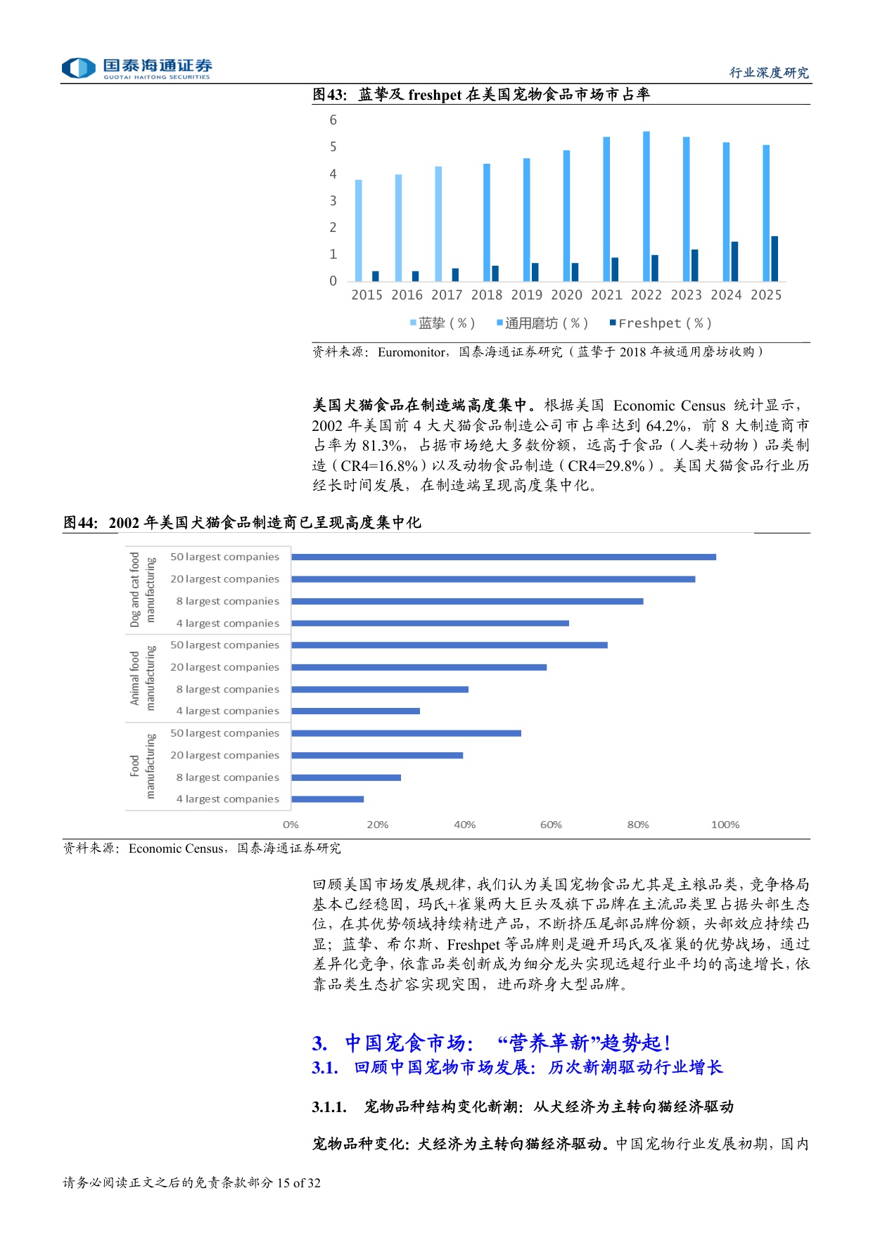 宠物行业深度洞察系列报告一：宠物食品营养革新，格局集中进行时.pdf